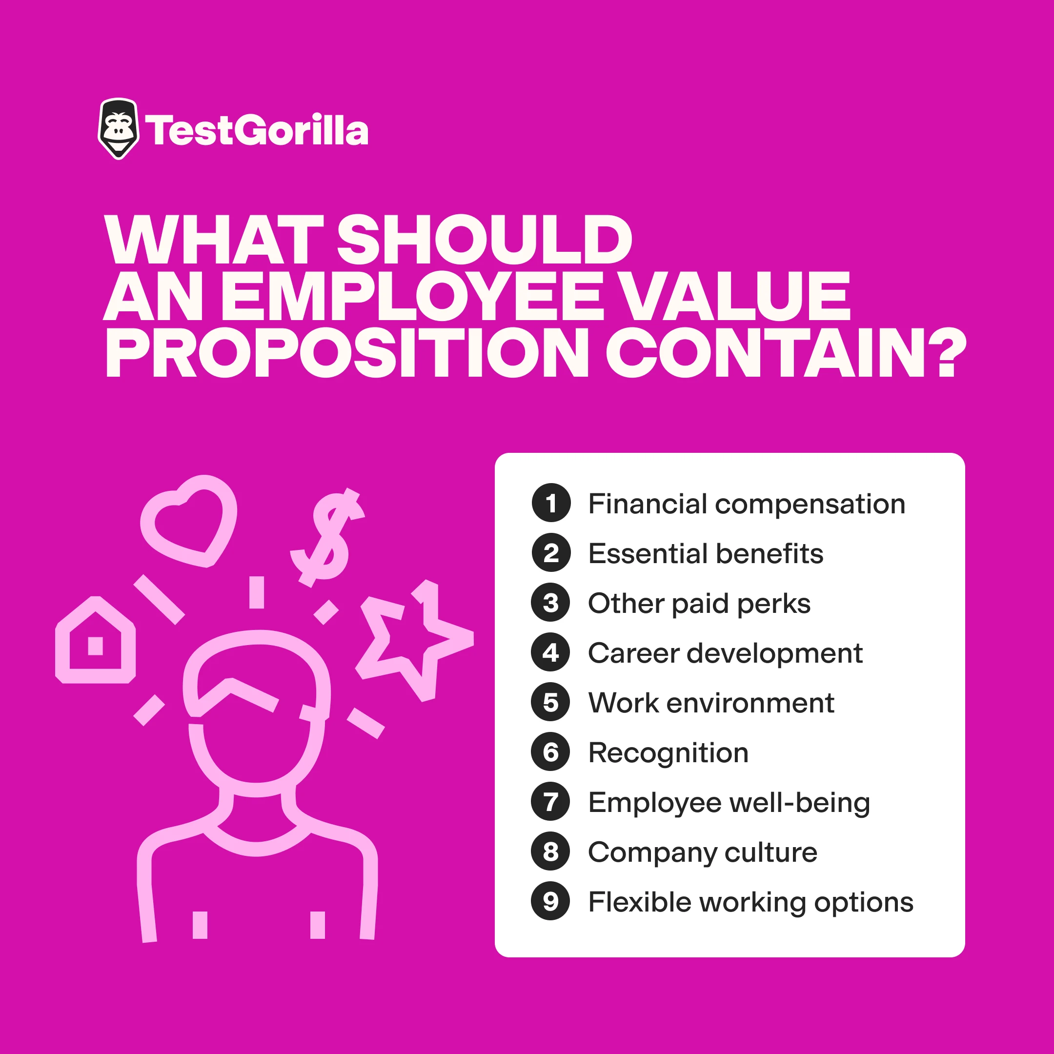 what should an employee value proposition contain graphic