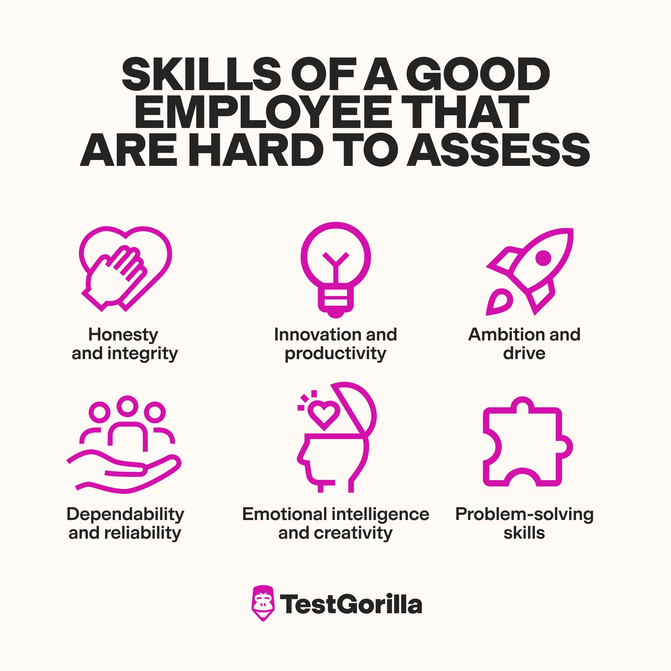 What are some skills of a good employee that are hard to assess