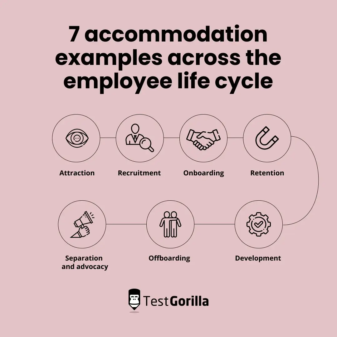 guide-to-reasonable-accommodation-in-the-workplace-tg