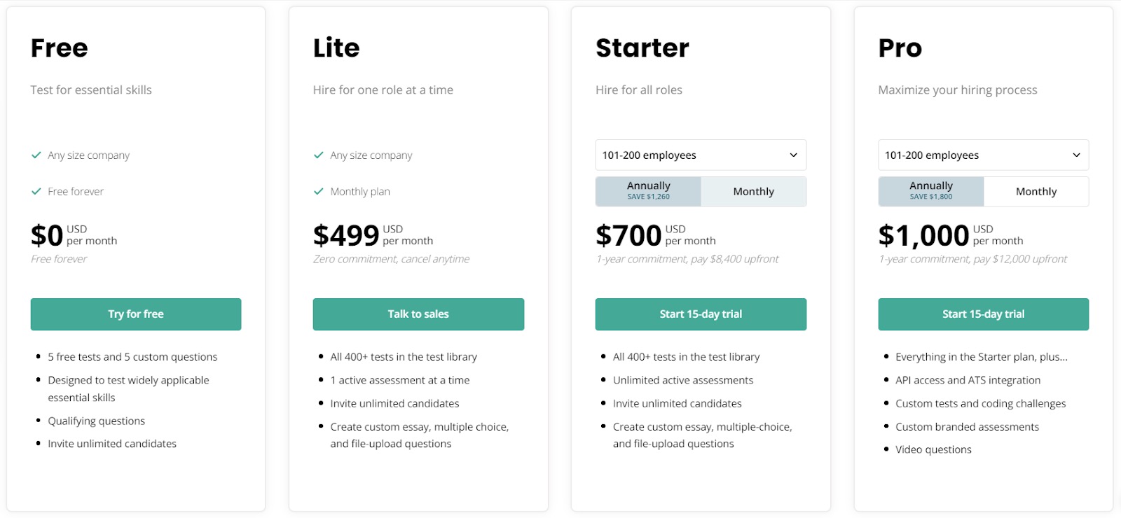 a preview of TestGorilla's pricing packages