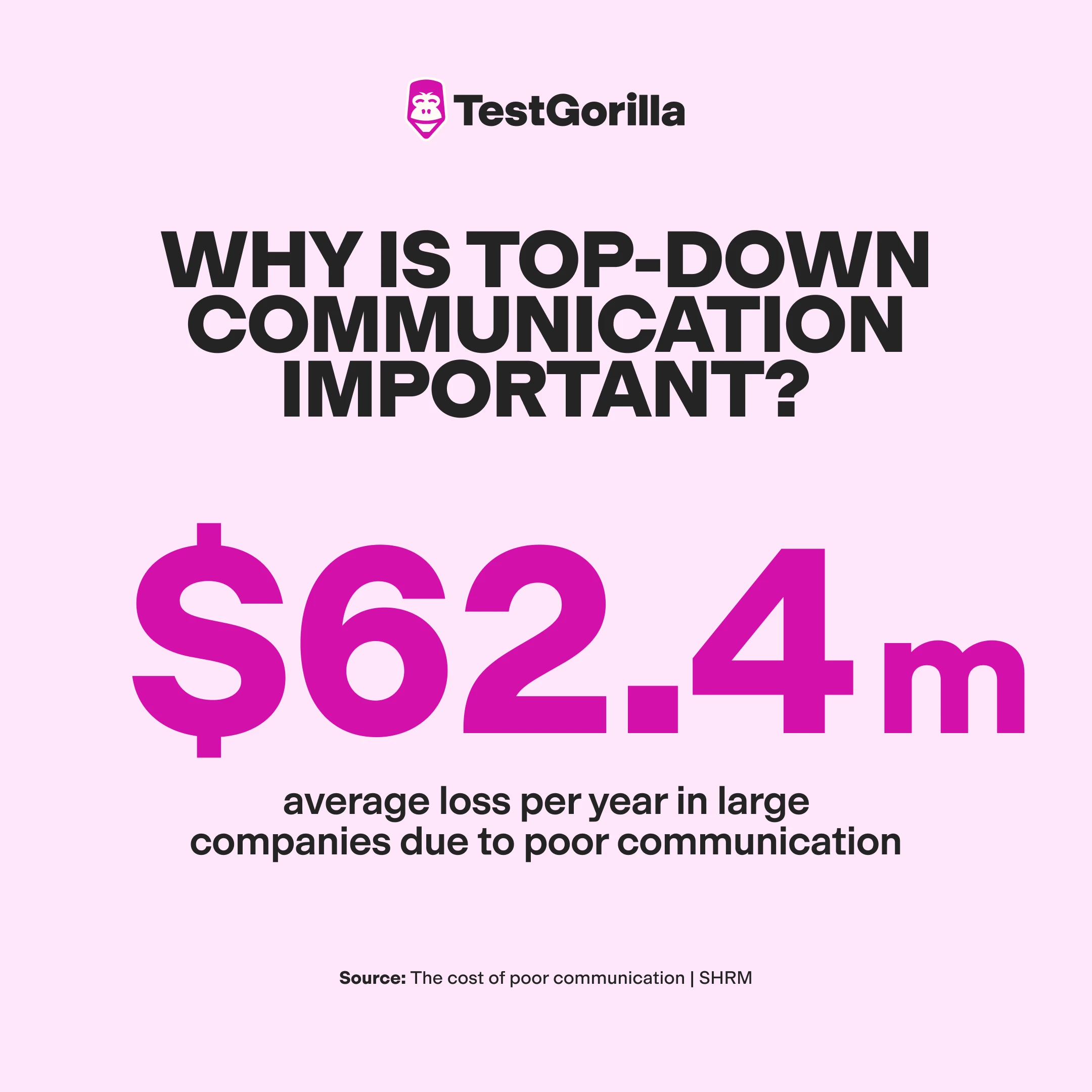 Why-is-top-down-communication-important