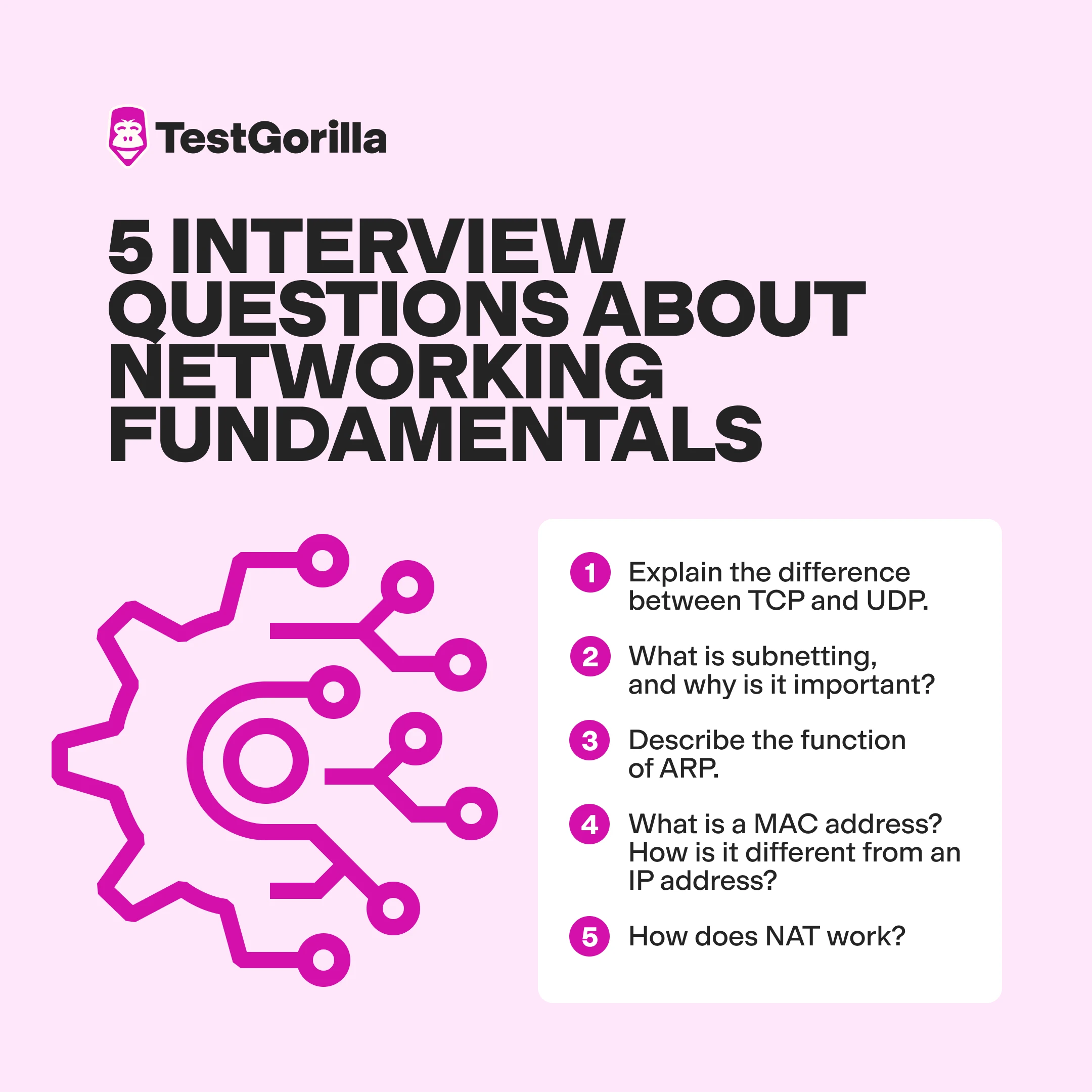 5-interview-questions-about-networking-fundamentals