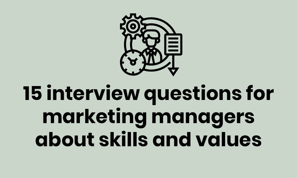 Graphic image introducing 15 interview questions for marketing managers about skills and values