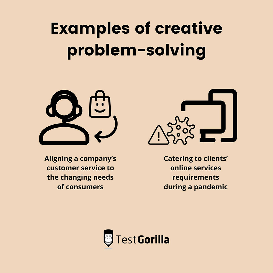 2 examples of creative problem-solving