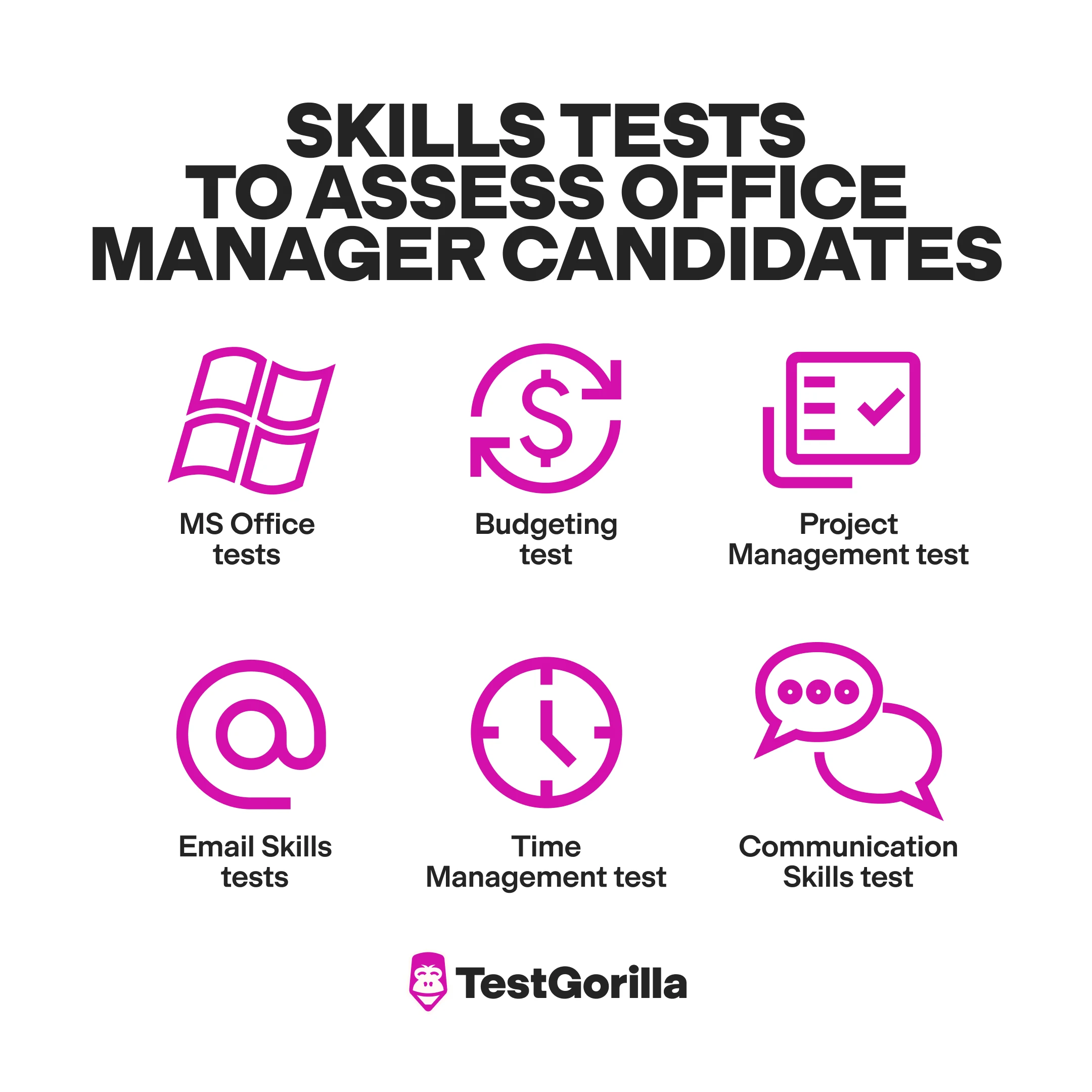 Skills-tests-to-assess-office-manager-candidates