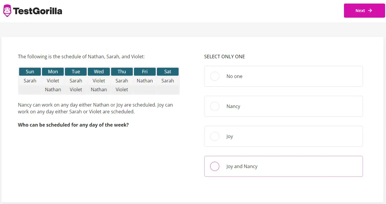An example question from TestGorilla's product marketing management test