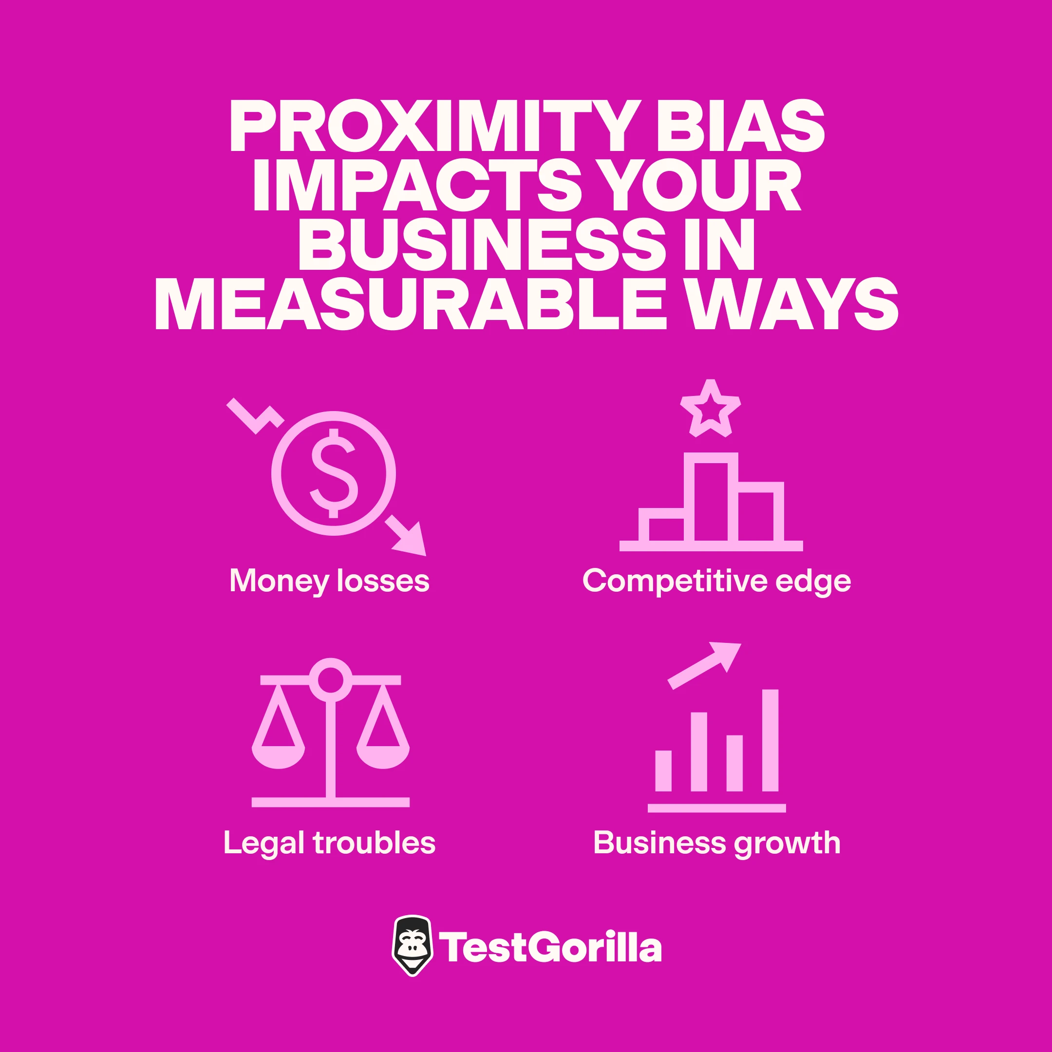 Proximity bias impacts your business in measurable ways graphic