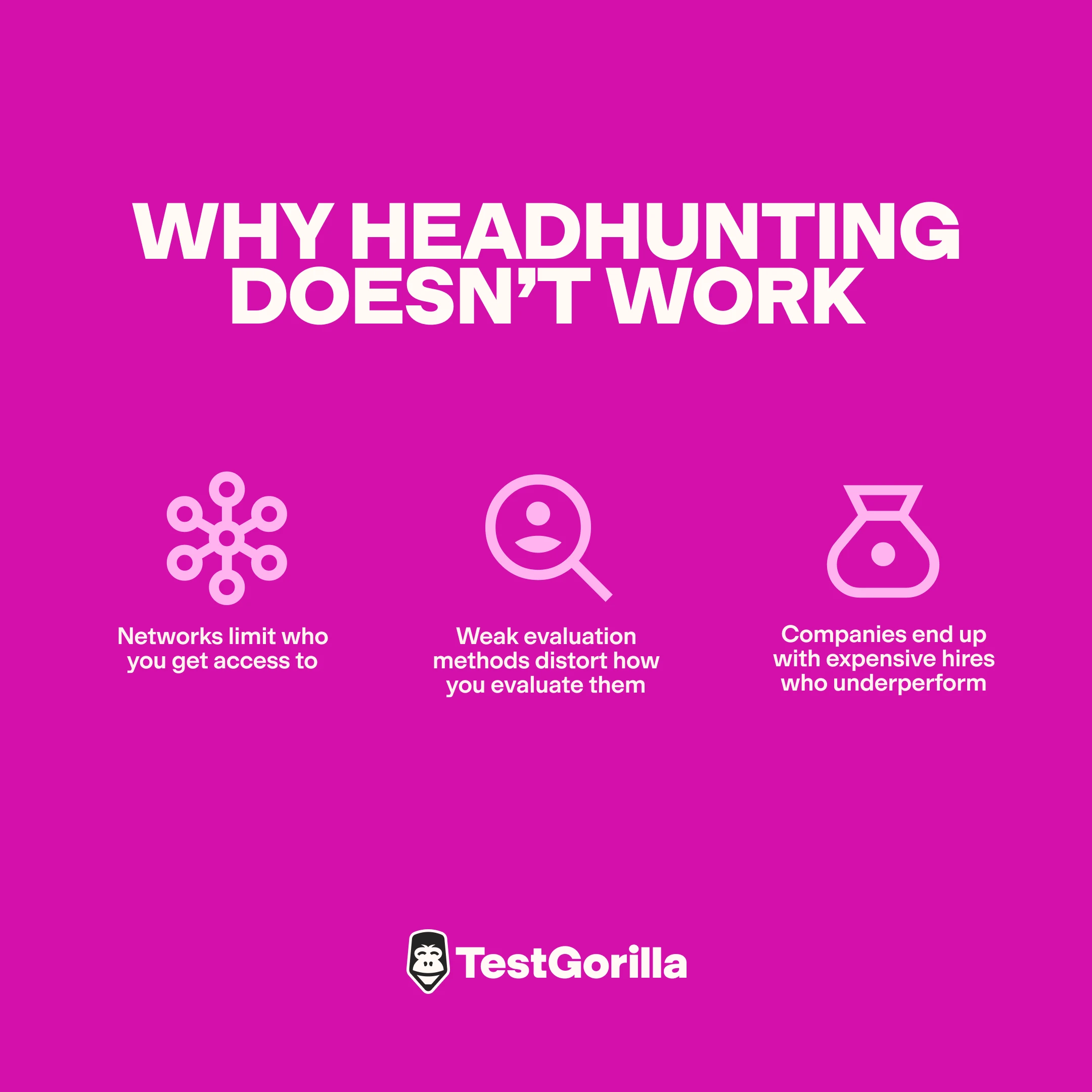 Why headhunting doesn't work graphic