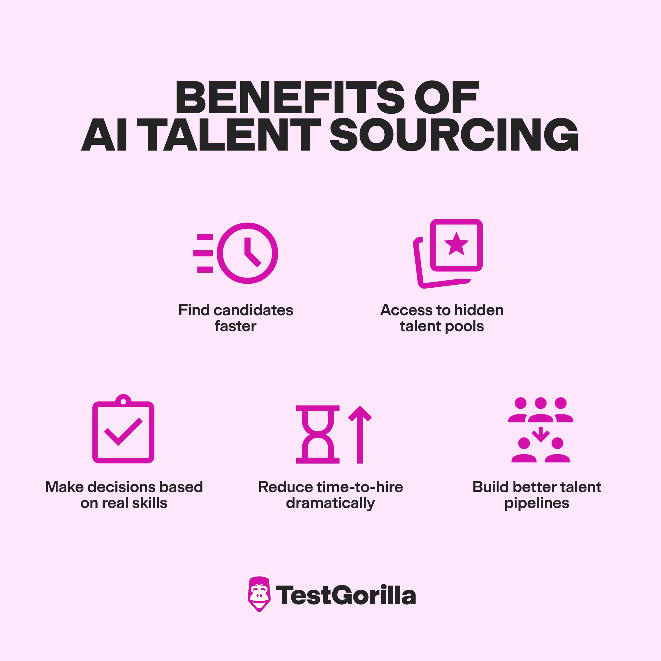 benefits of ai talent sourcing graphic