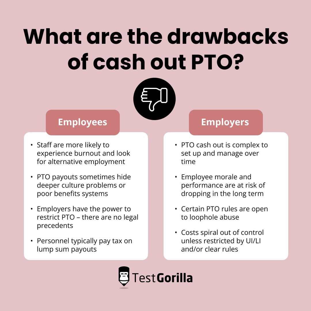 What are the drawbacks of cash out PTO Graphic