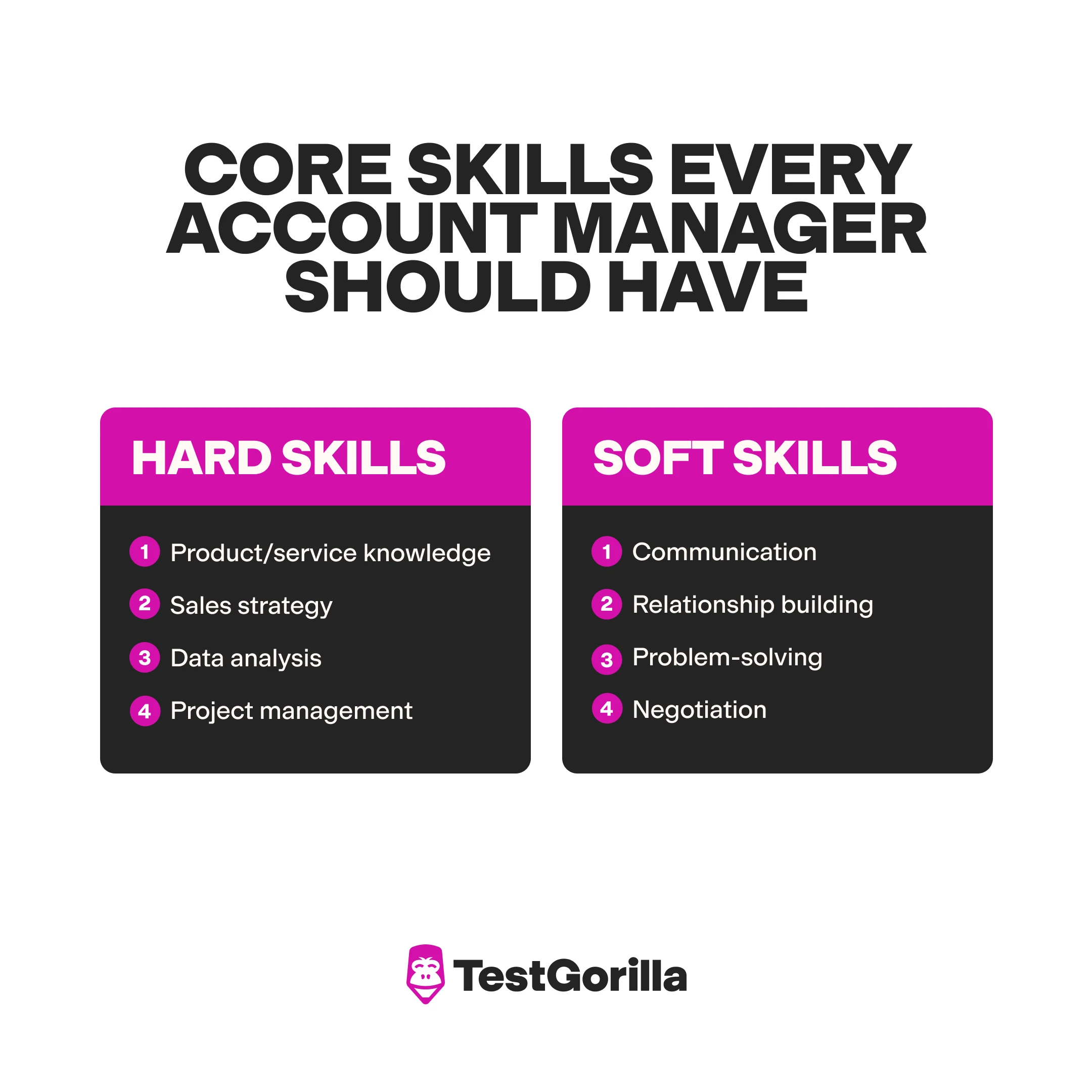 Core-skills-every-account-manager-should-have