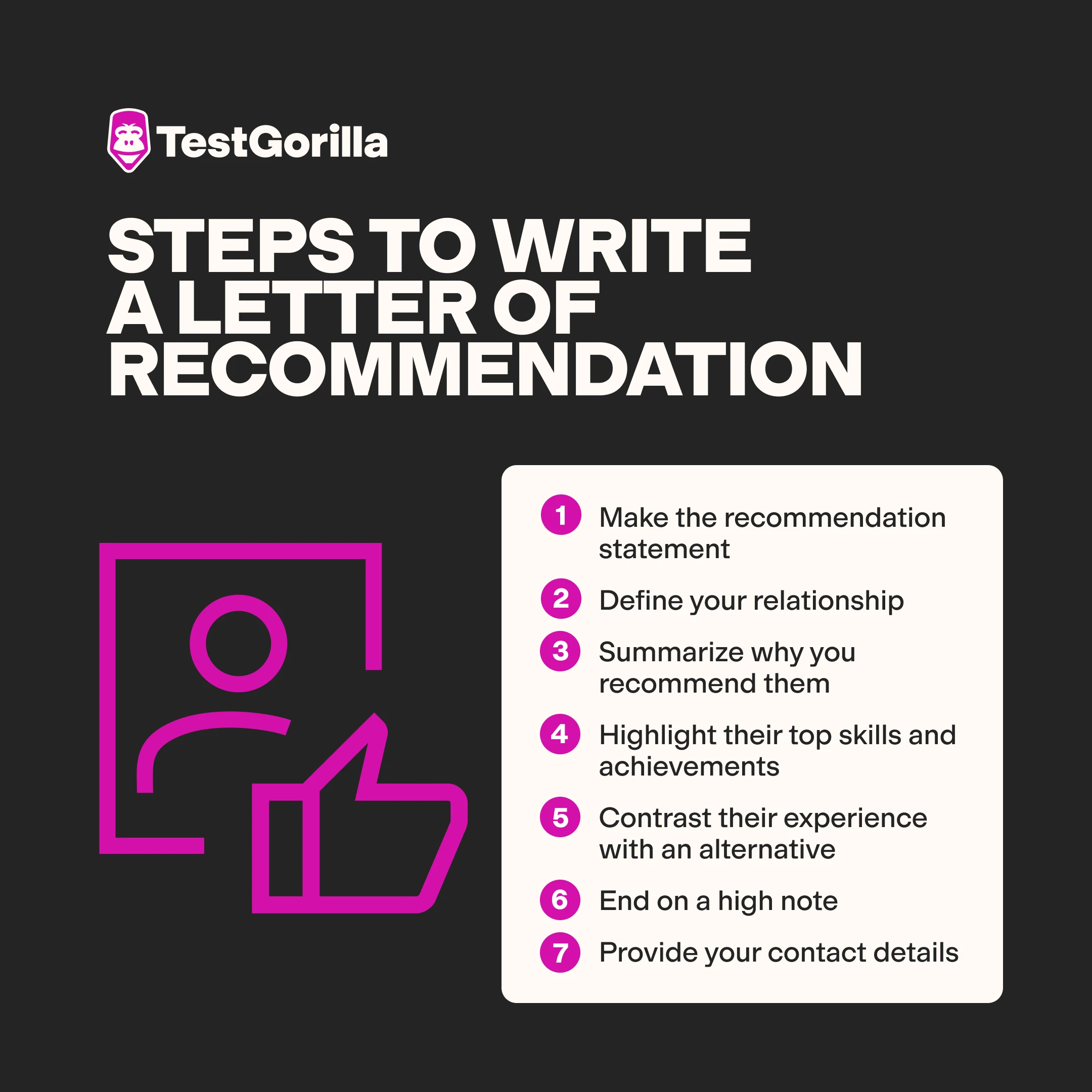 steps to write a letter of recommendation graphic