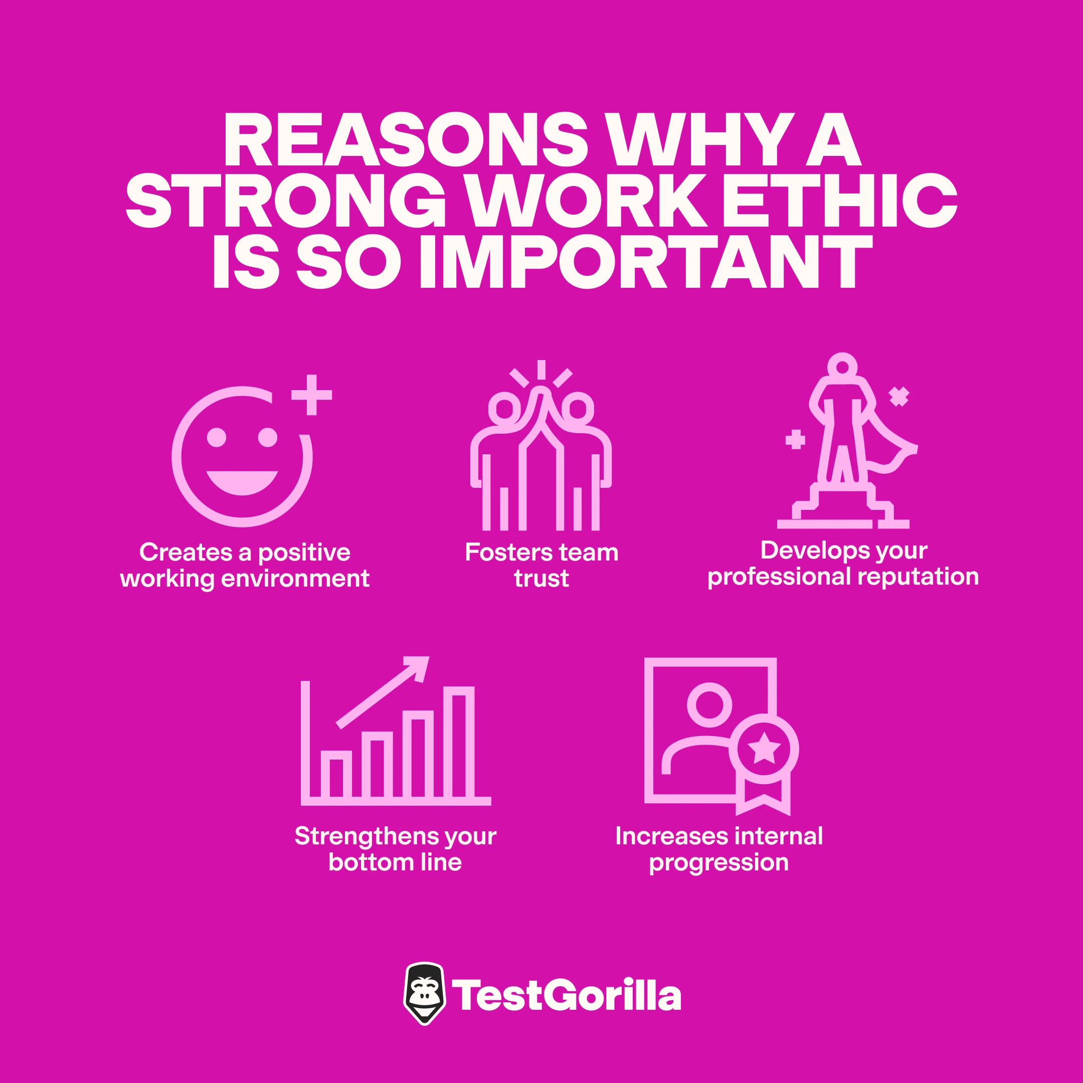 Reasons why a strong work ethic is so important graphic