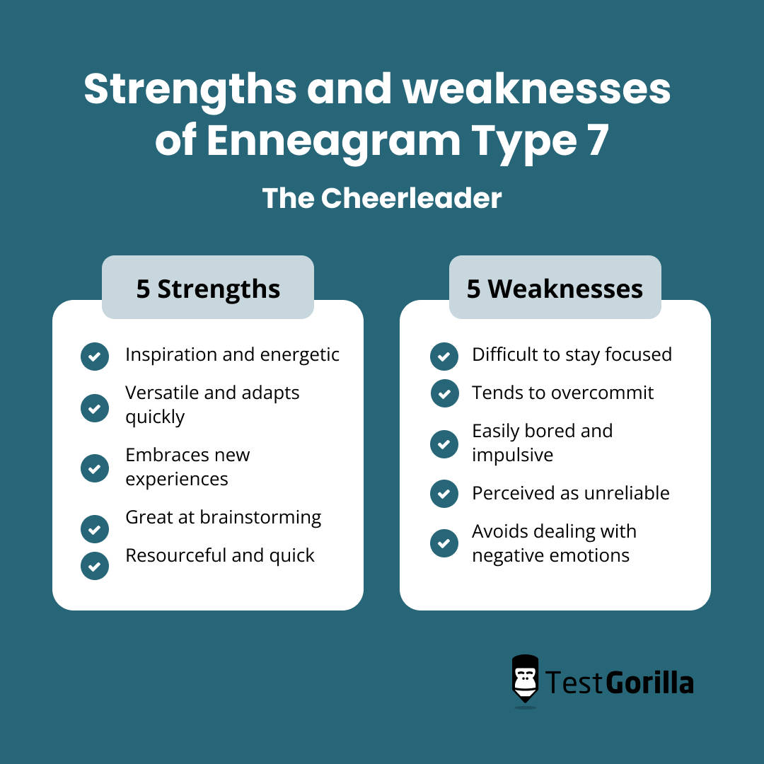 strengths and weaknesses of enneagram type 7 the cheerleader graphic