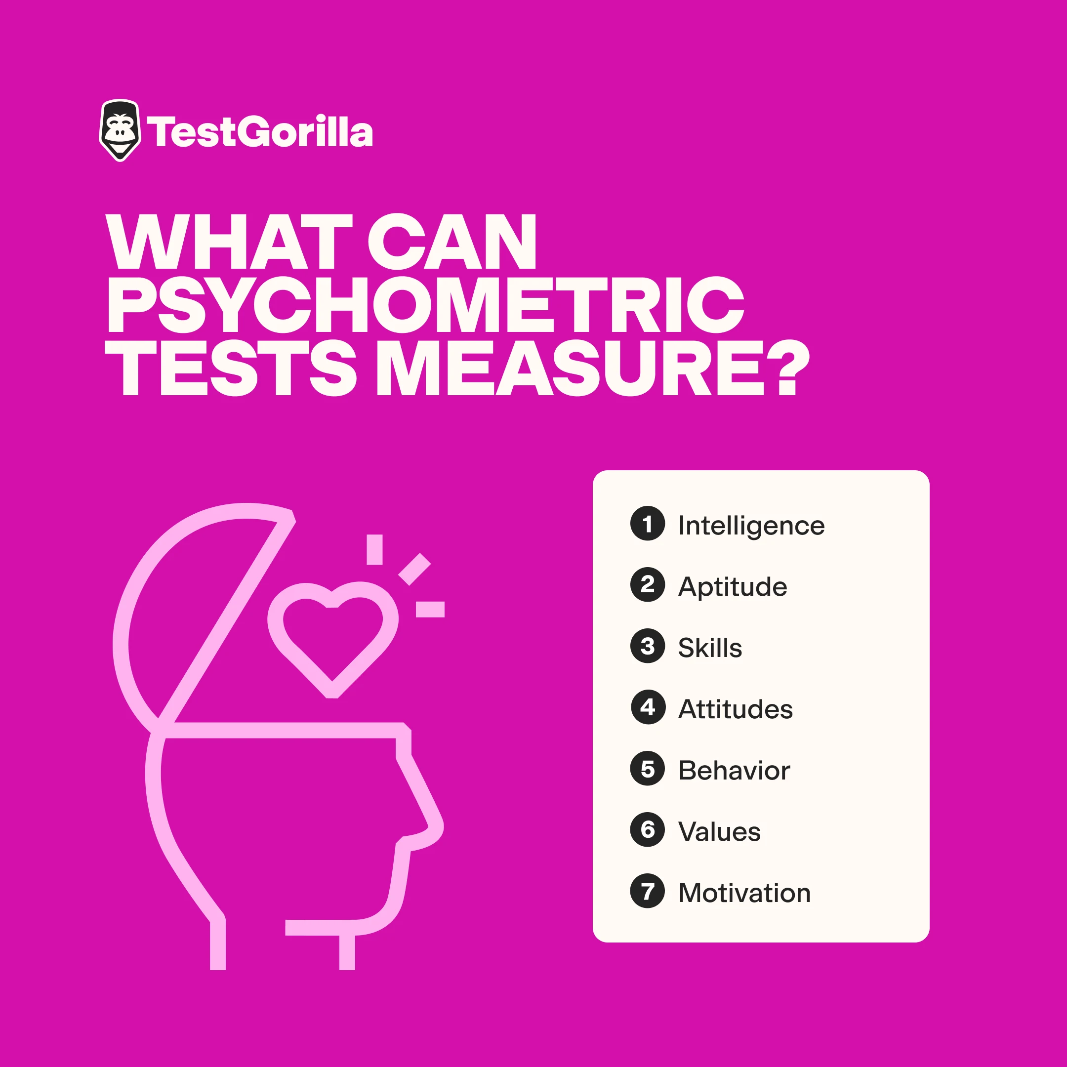 What can psychometric tests measure graphic