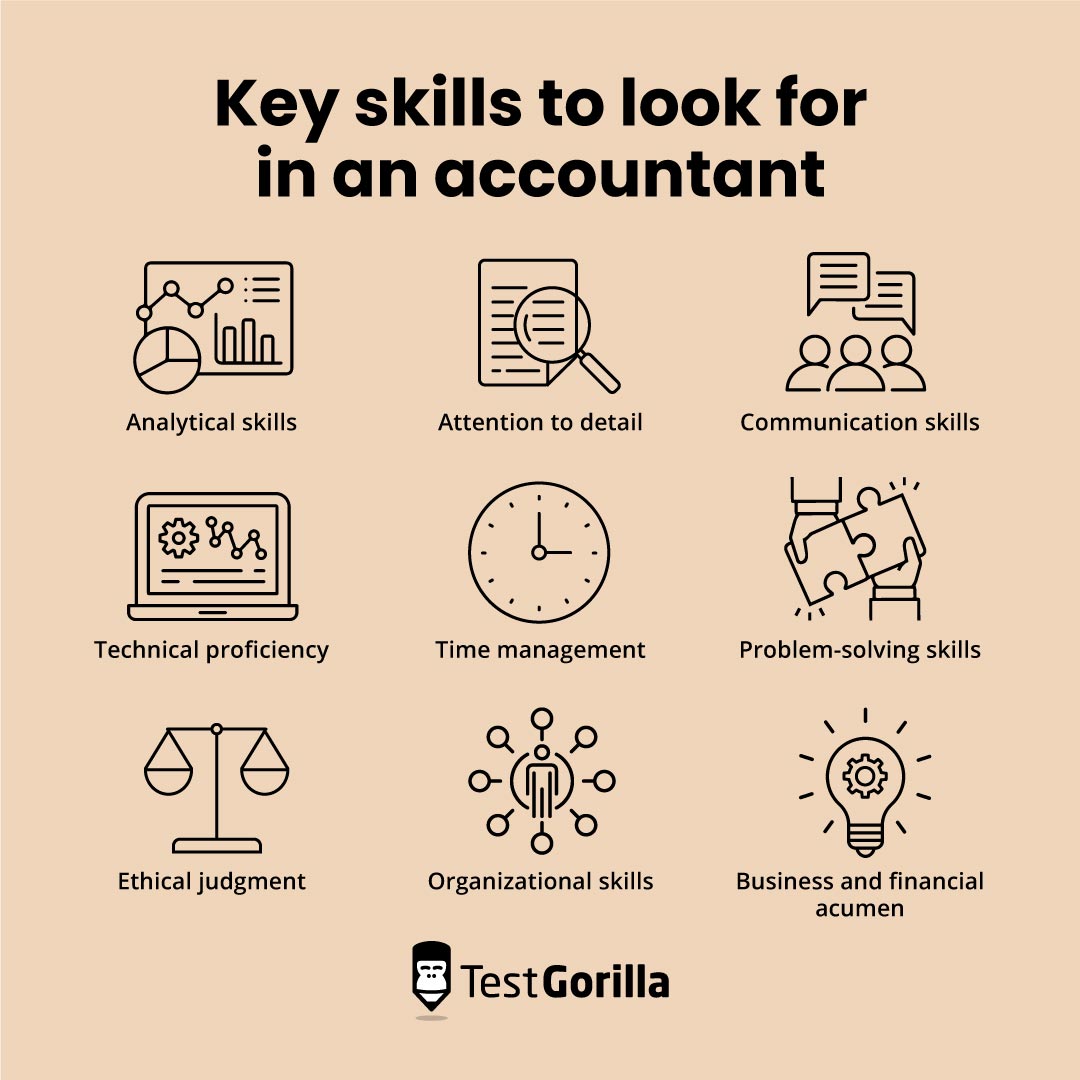 Key skills to look for in an accountant graphic