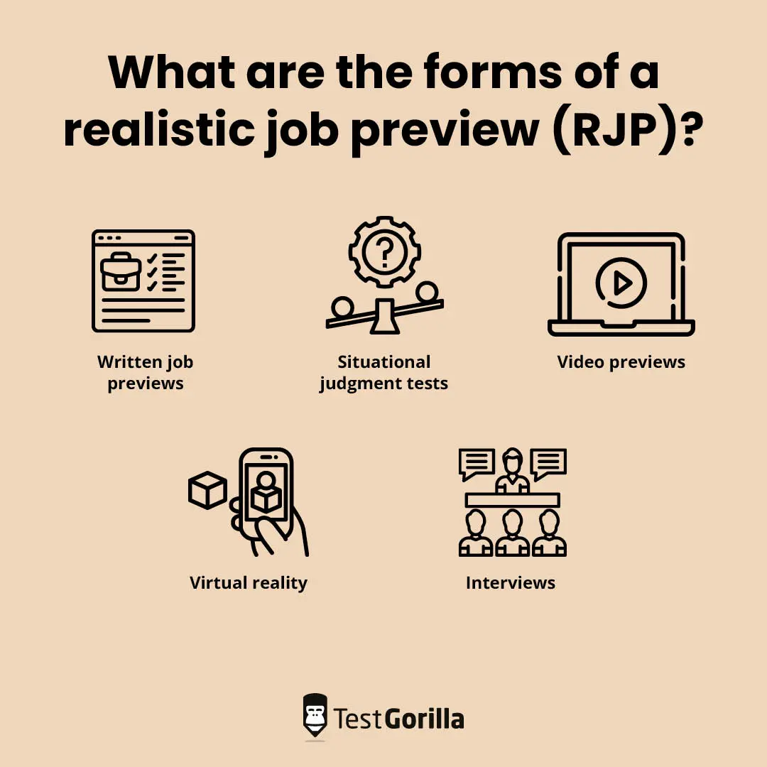 what are forms of realistic job preview