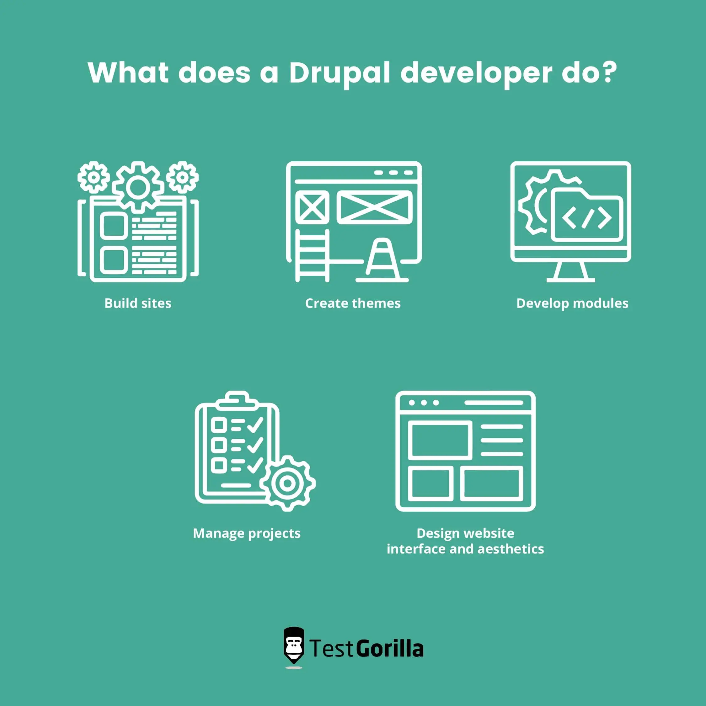 what does a drupal developer do