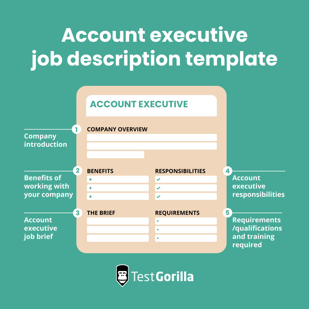 Account executive job description template graphic