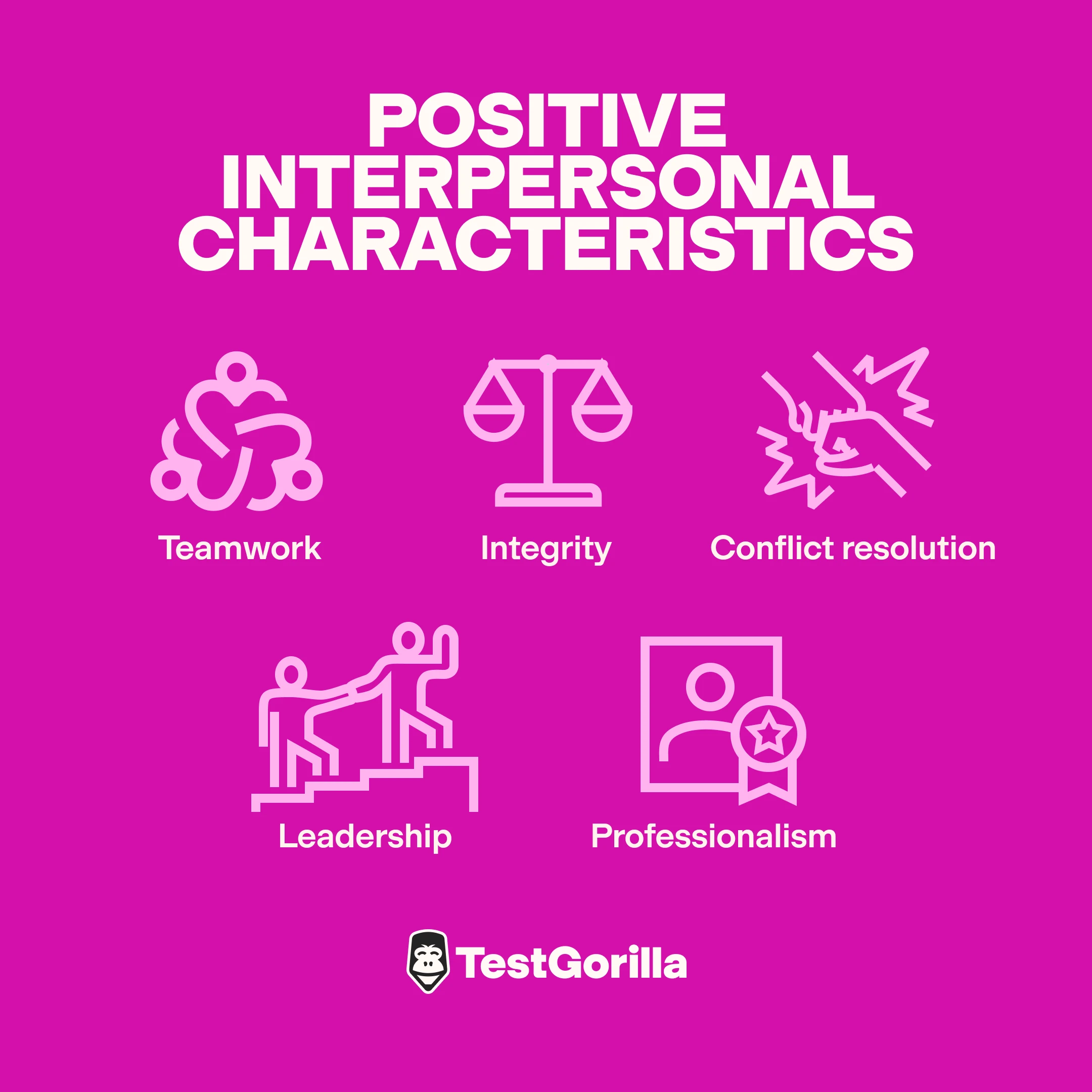 illustrated list of positive interpersonal characteristics in the workplace