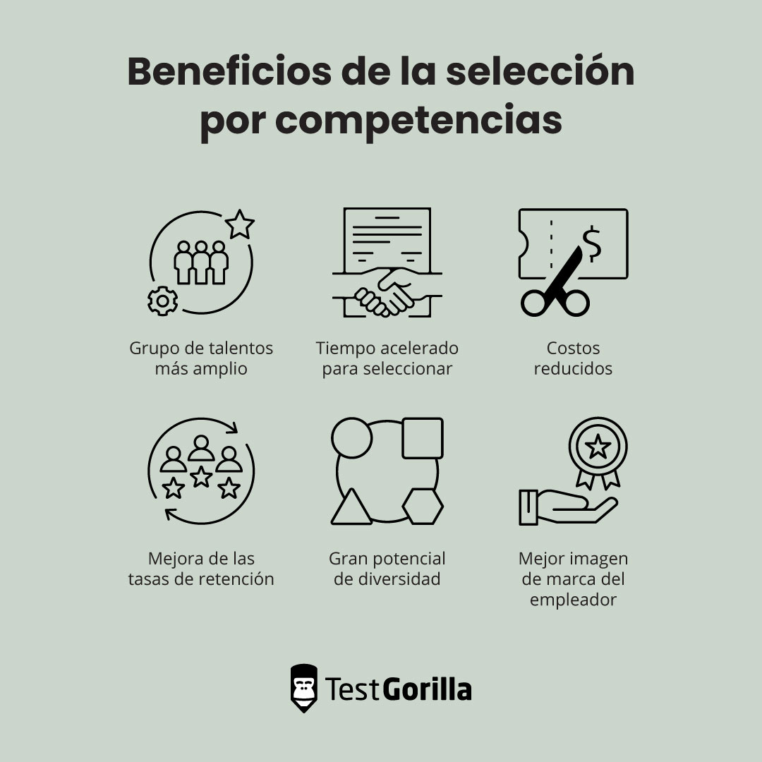 8 beneficios de la selección por competencias