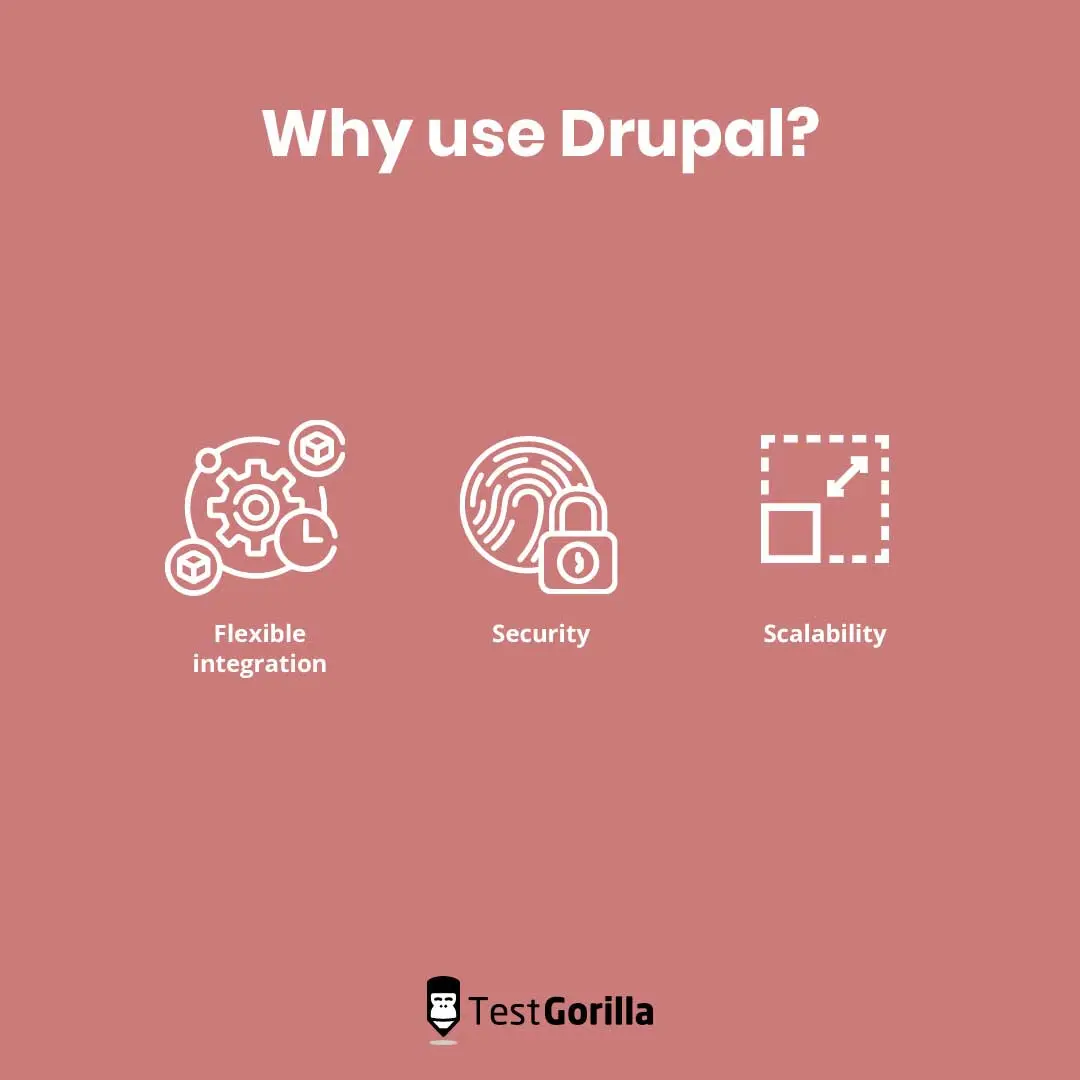 Three reasons to use Drupal