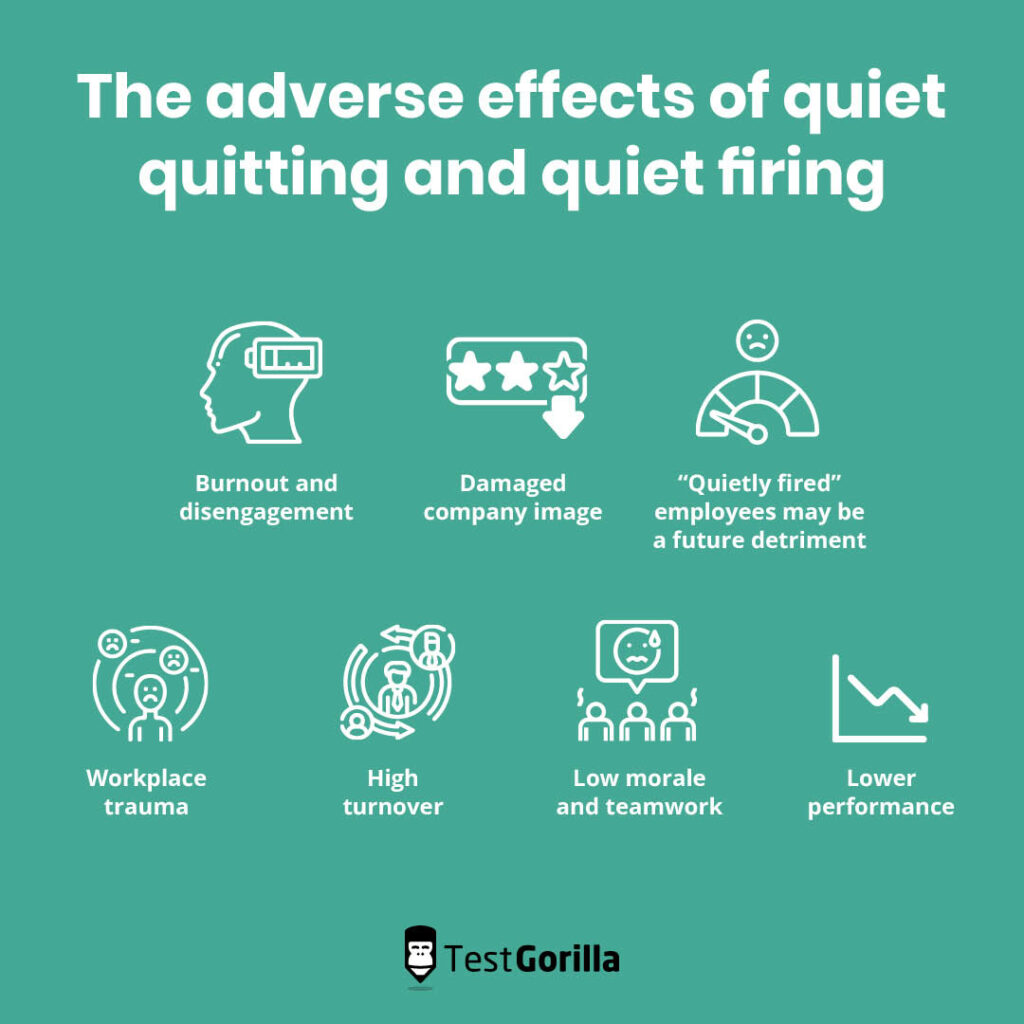 What is Quiet Quitting? Is it real?