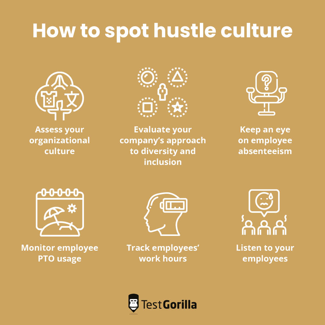 How to spot hustle culture graphic