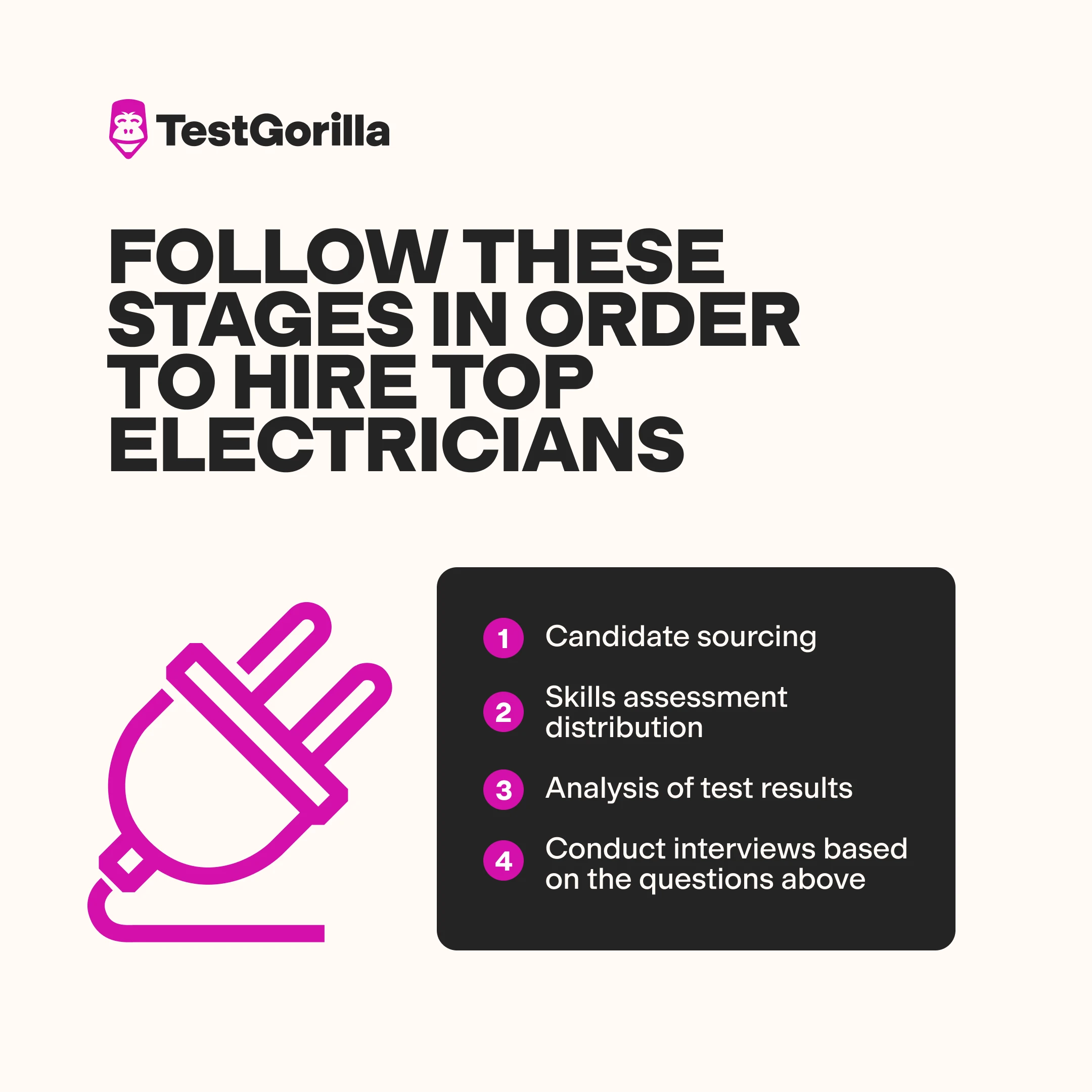 Follow these steps when hiring electricians
