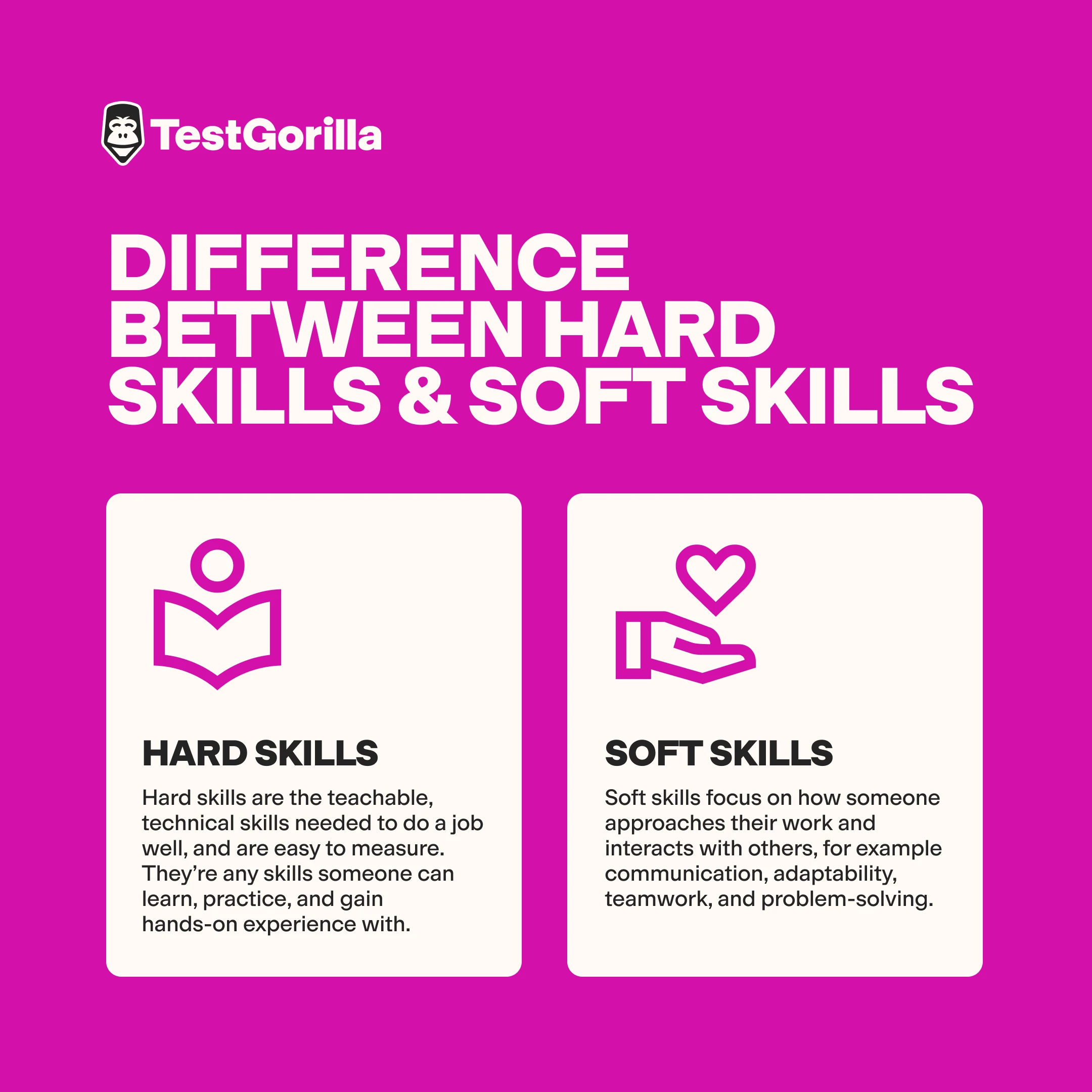 Difference between Hard skills and soft skills graphic 