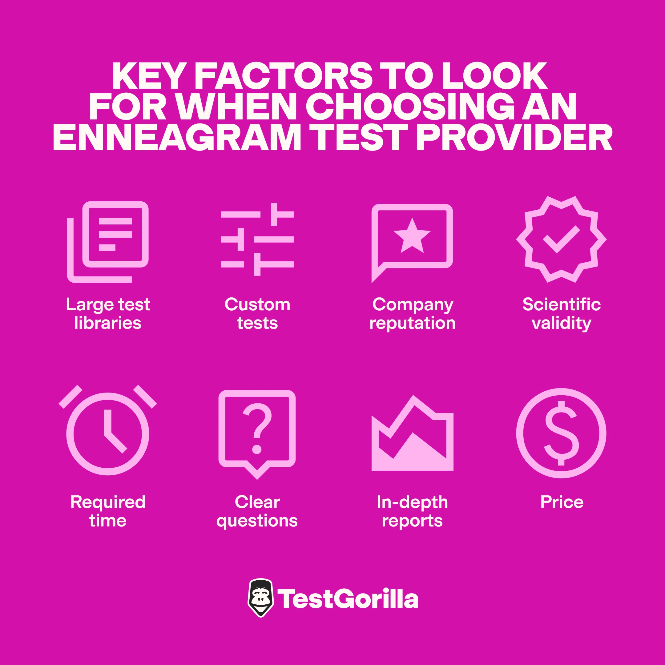 Key considerations  in choosing an Enneagram personality test graphic