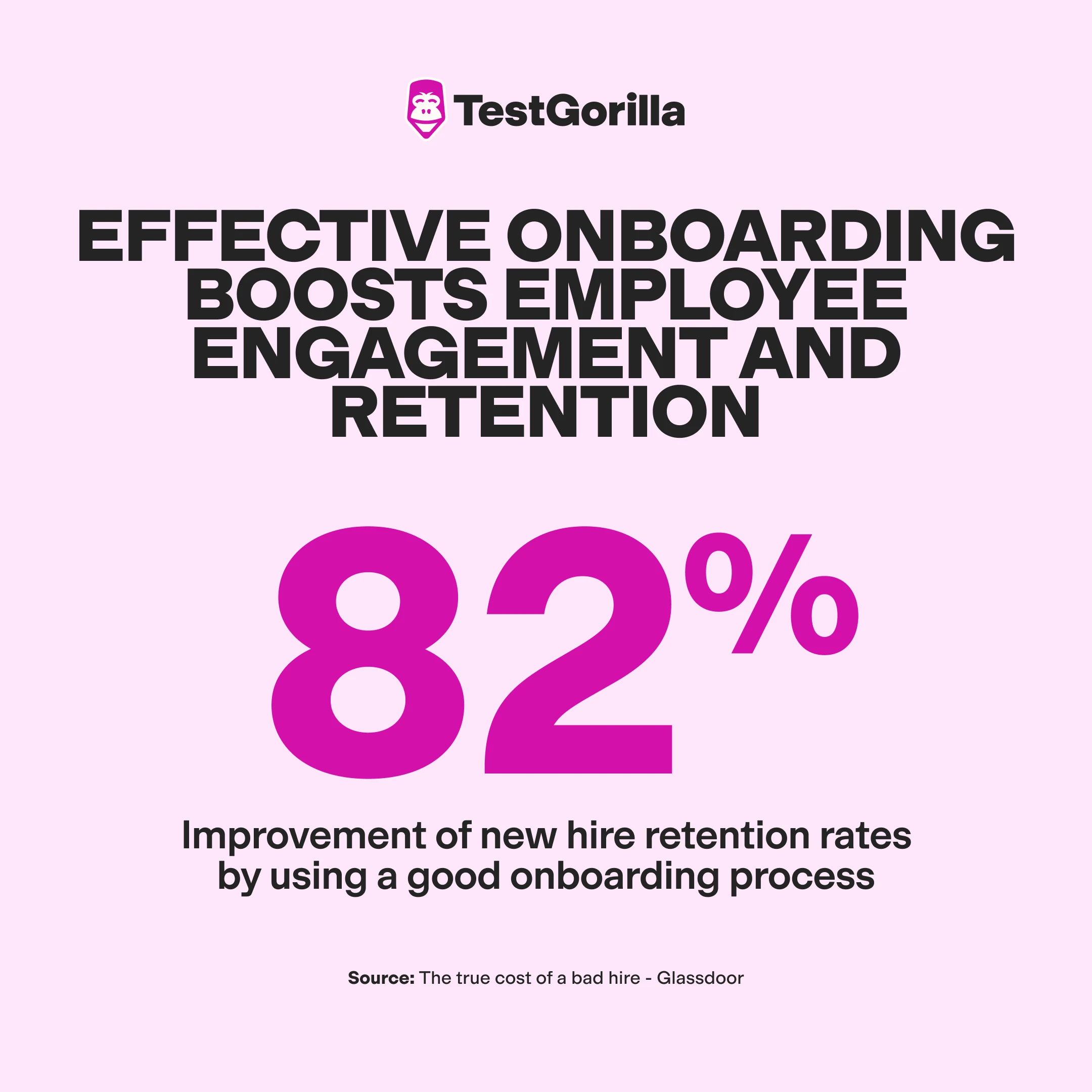 A good onboarding process can improve new hire retention rates by 82 percent graphic
