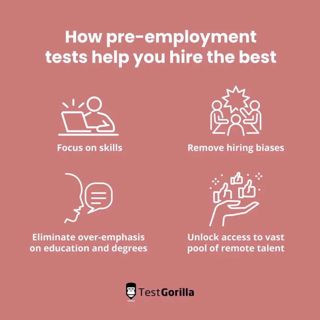 Hire JavaScript developers with pre-employment test