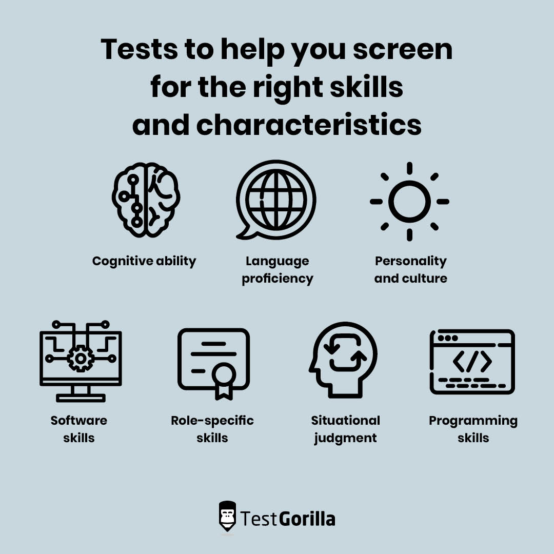 tests to help screen for right skills and characteristics