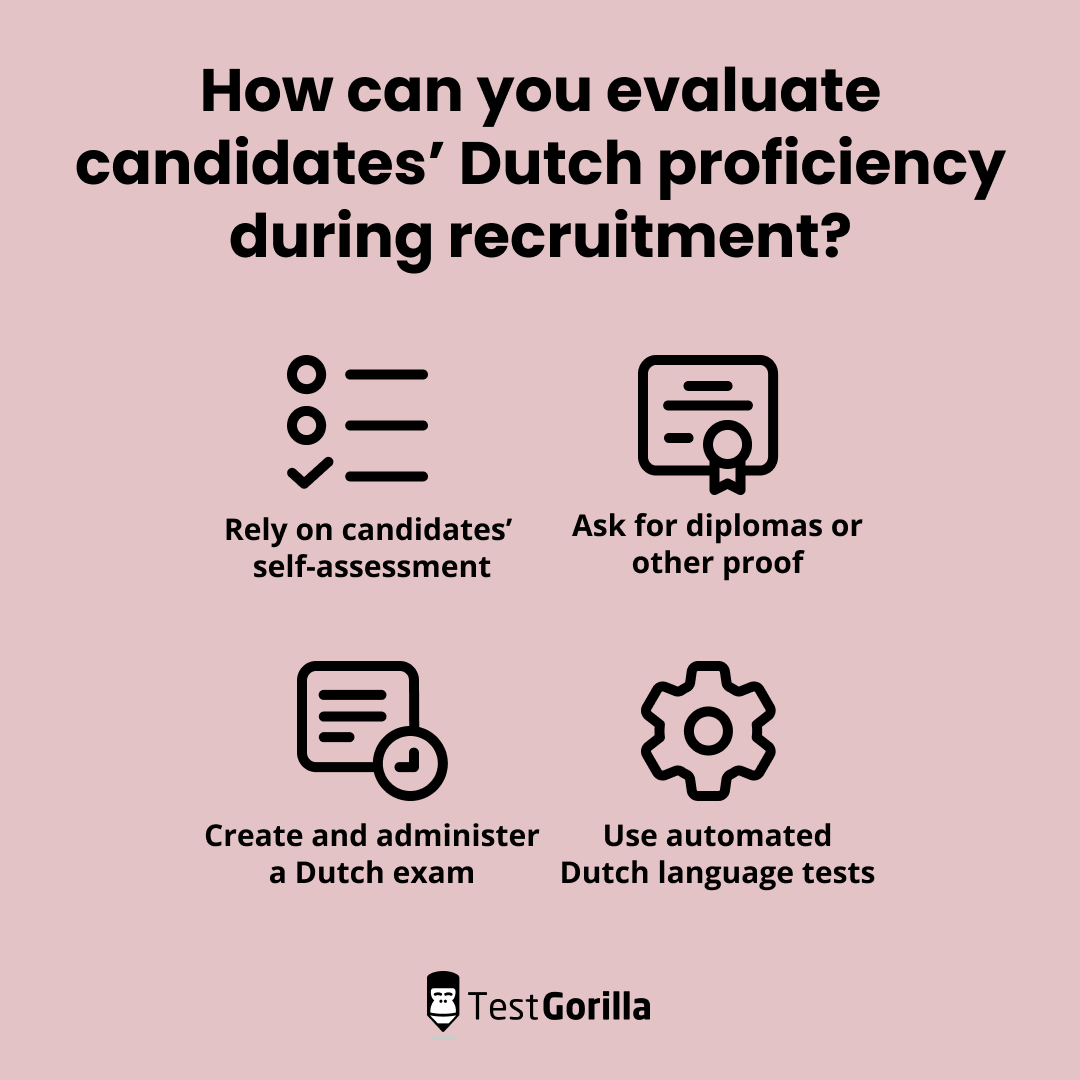 How to evaluate candidates' Dutch proficiency during recruitment