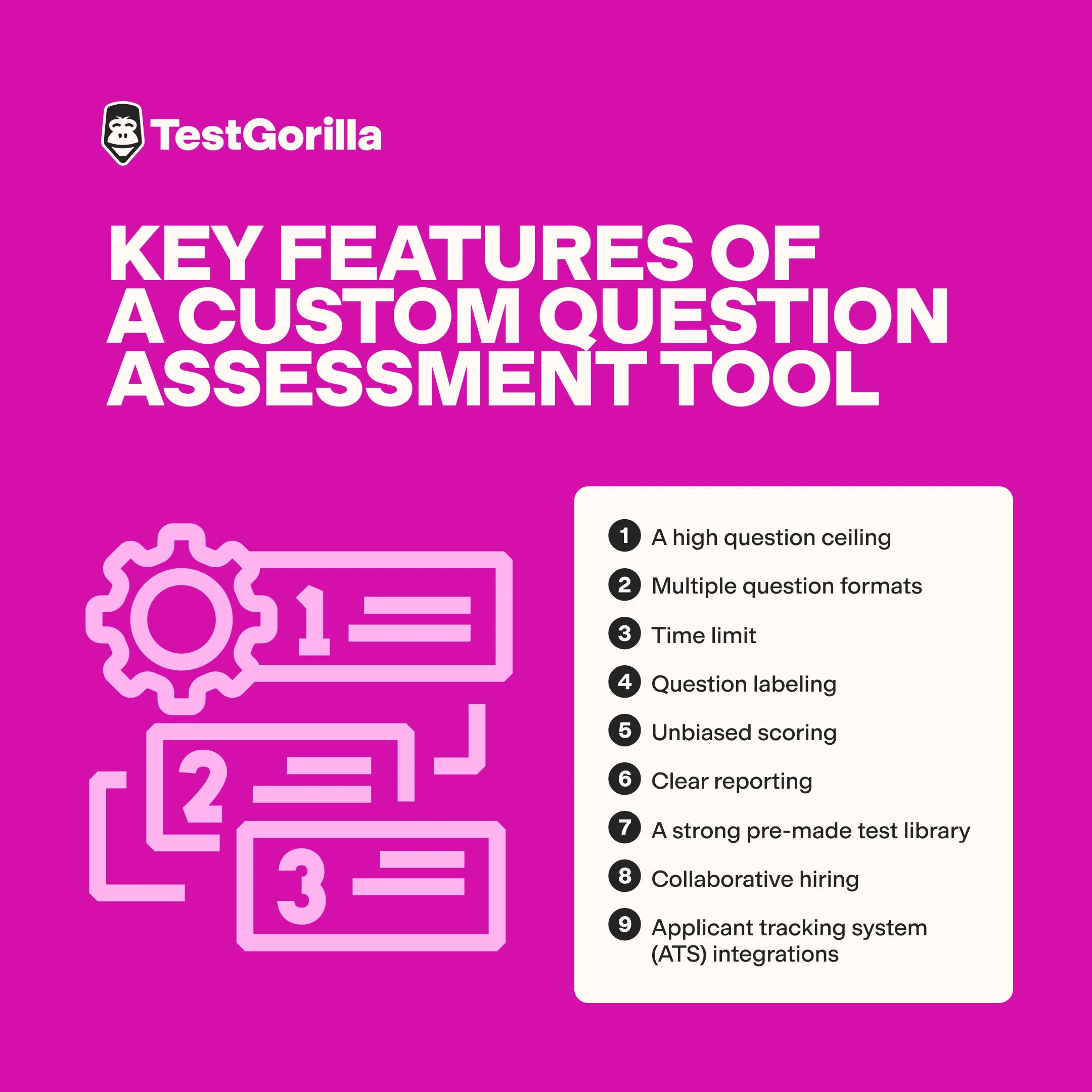Key features of a custom question assessment tool graphic