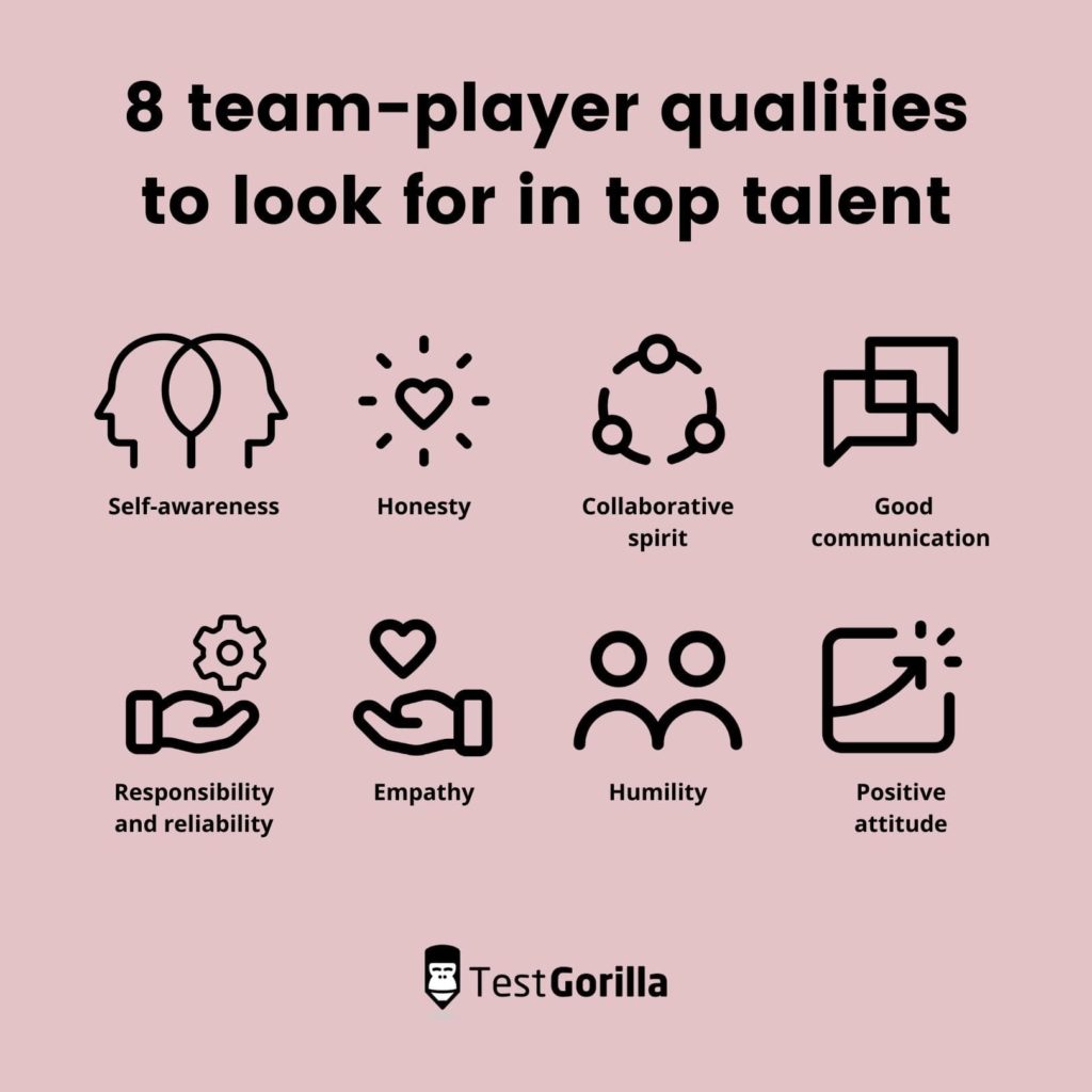 8-team-player-qualities-to-look-for-in-top-talent-testgorilla