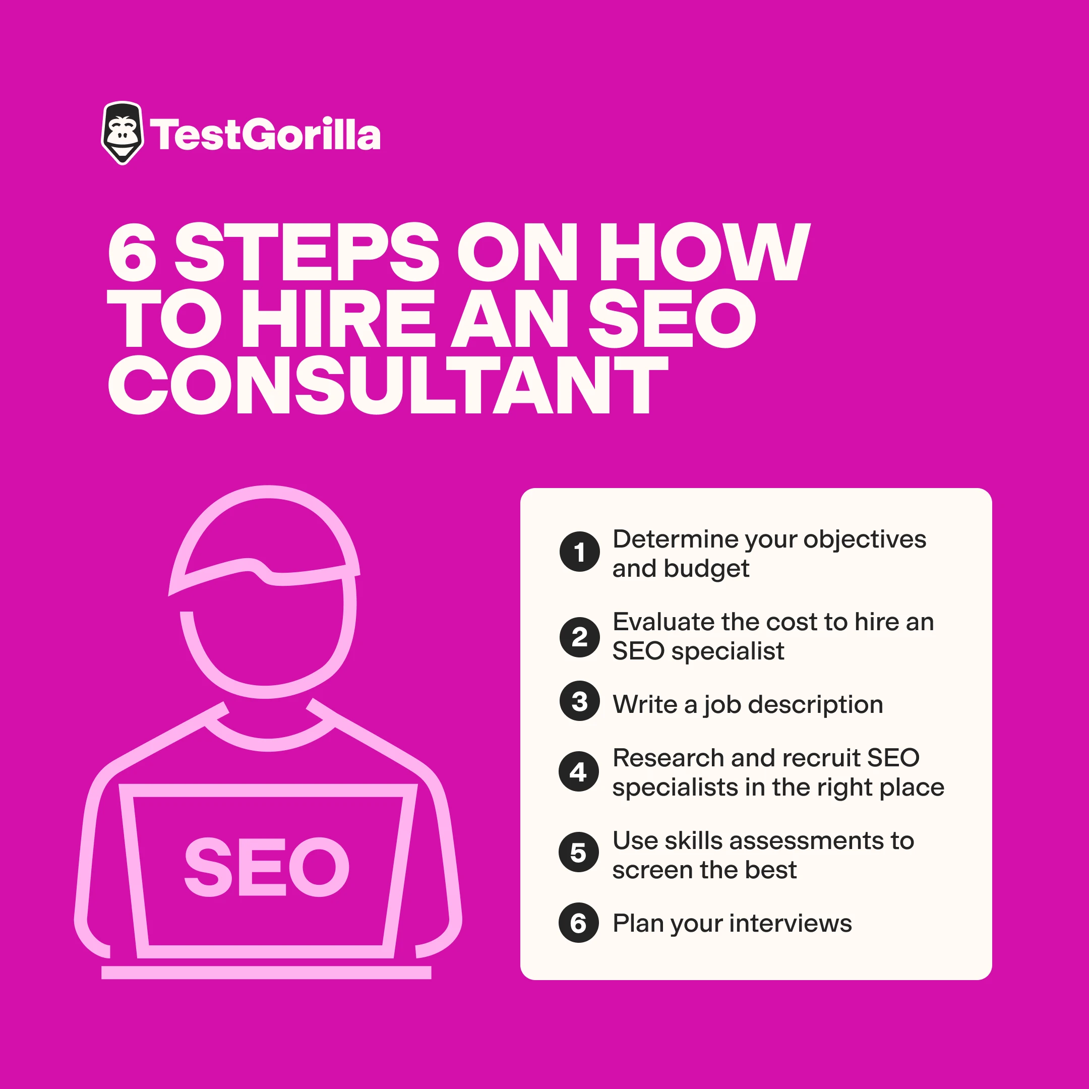 6 steps on how to hire an SEO consultant graphic