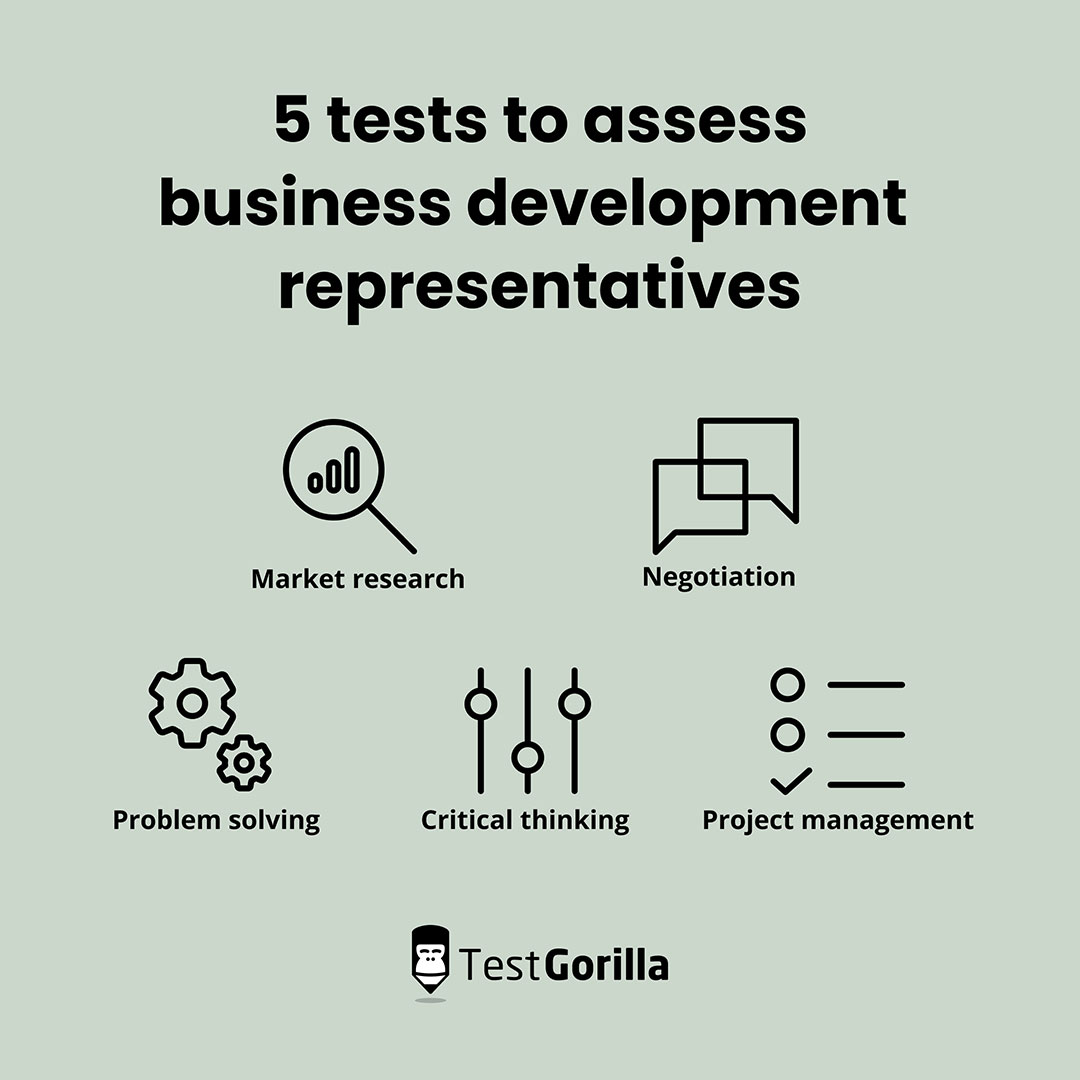 5 tests to assess business development representatives graphic