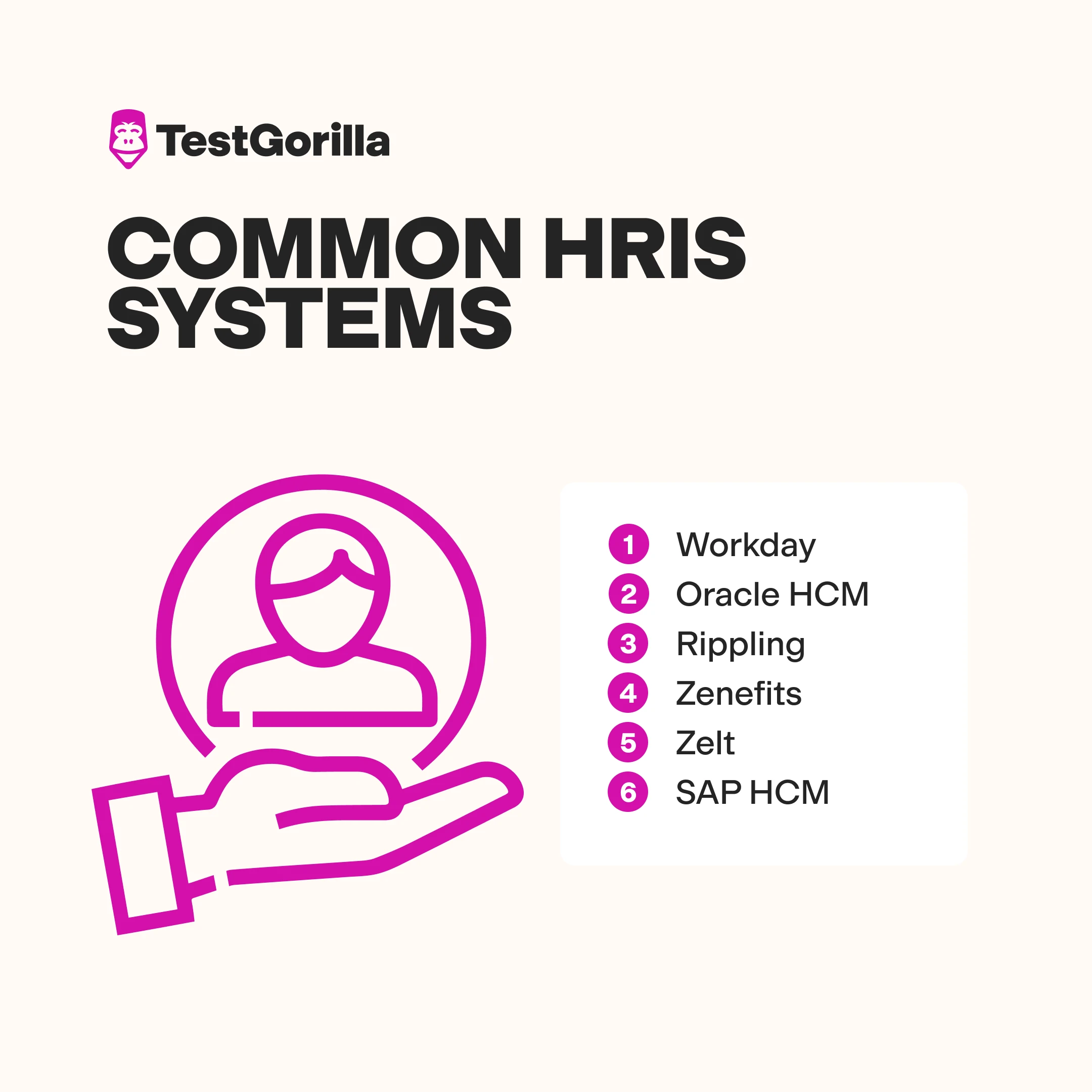 Common HRIS systems