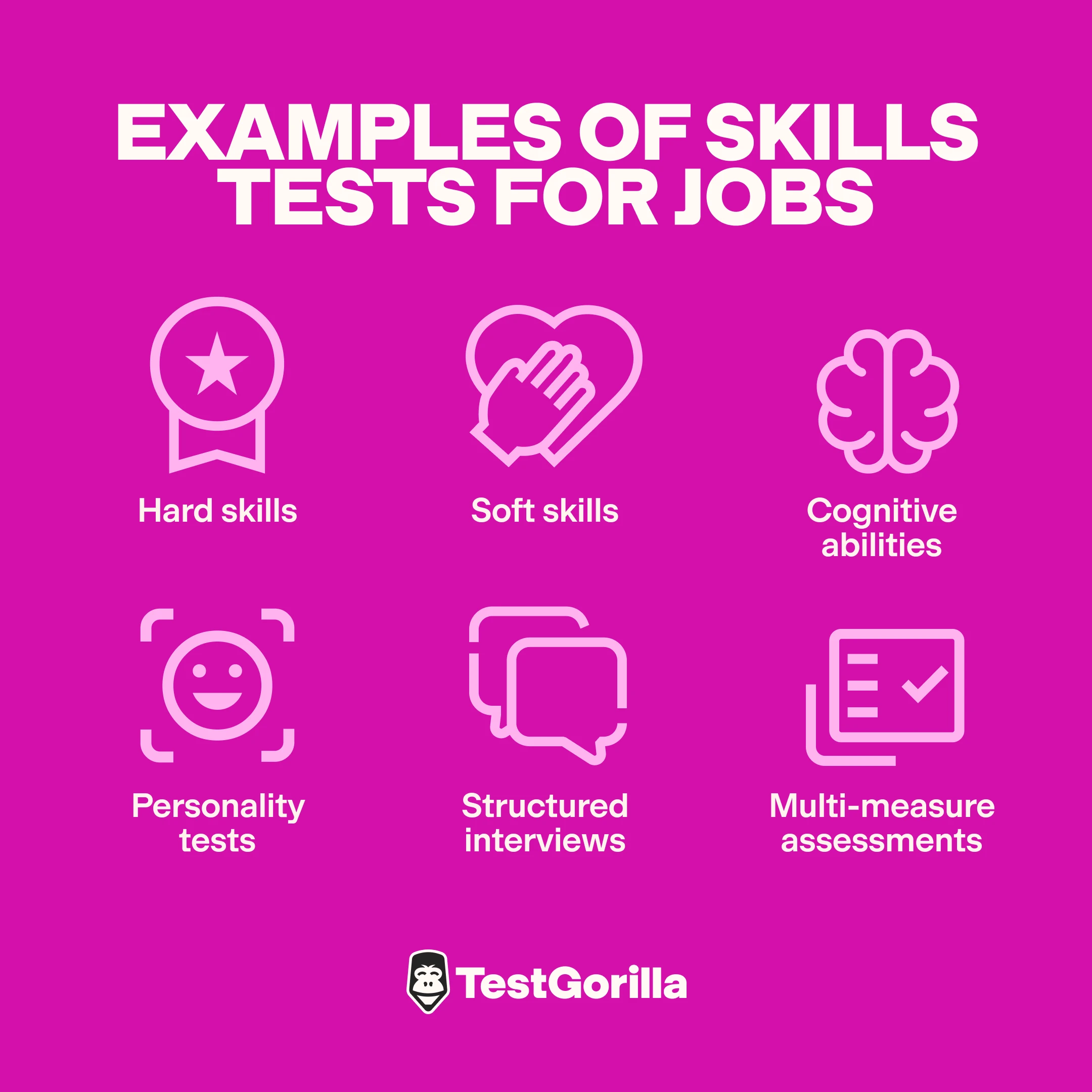 Examples of skills tests for jobs