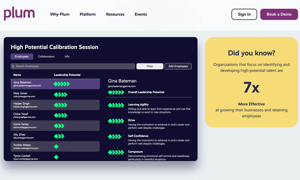 TestGorilla vs. Plum TestGorilla