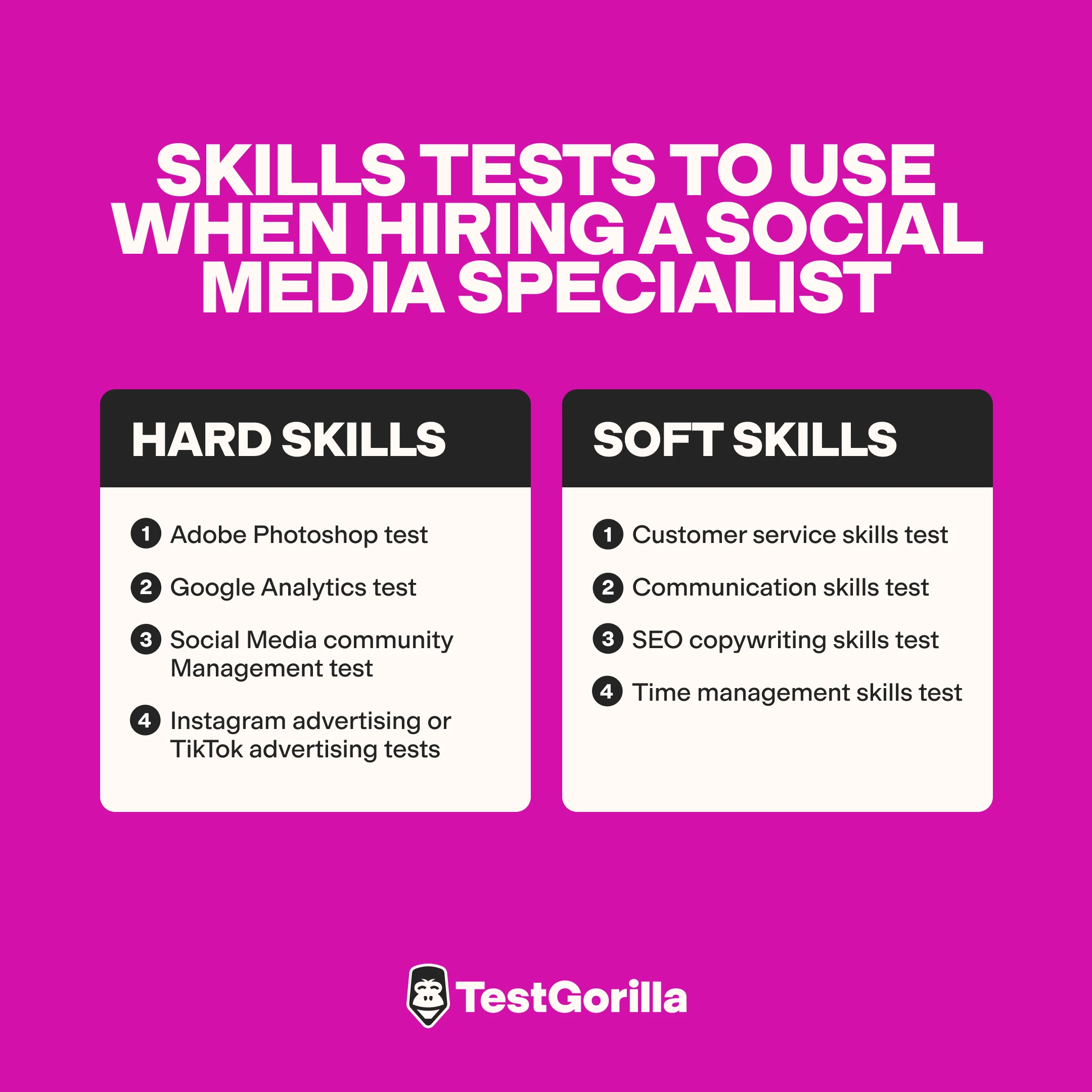 Skills-tests-to-use-when-hiring-a-social-media-specialist