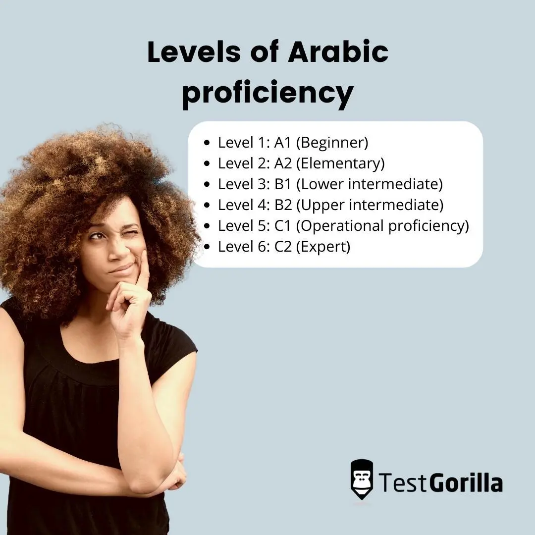 levels of Arabic proficiency