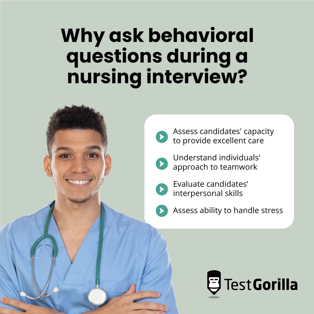 Why ask behavioral questions during a nursing interview graphic