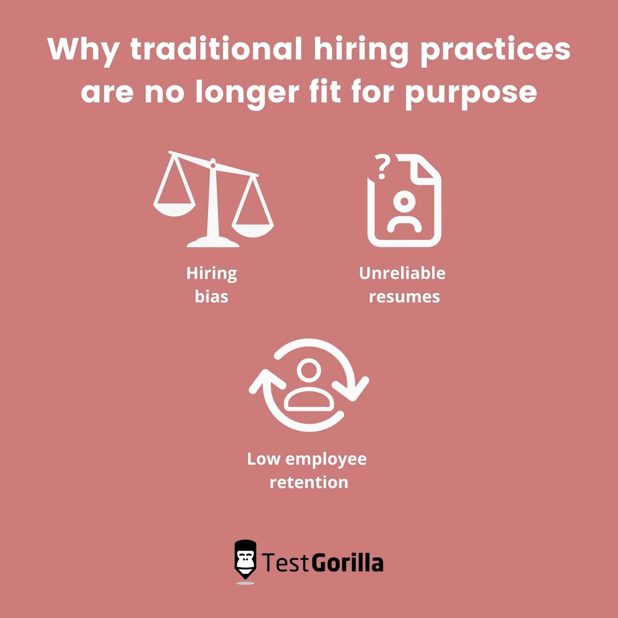 Why traditional hiring practices are no longer fit for purpose