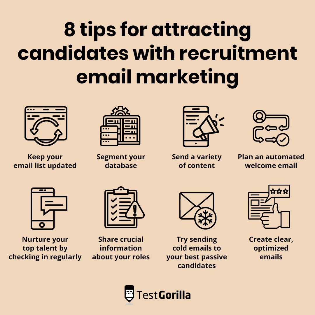 Candidate Communication Tools - Easy Email & Text Recruiting