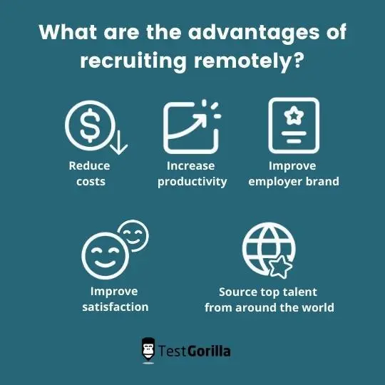 What are the advantages of recruiting remotely?