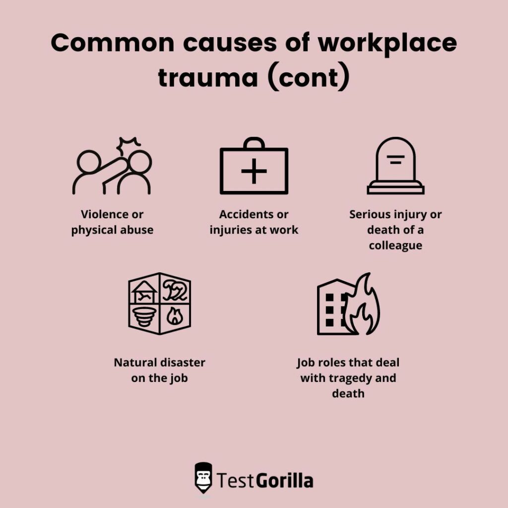 Workplace trauma Causes signs and how to support your people