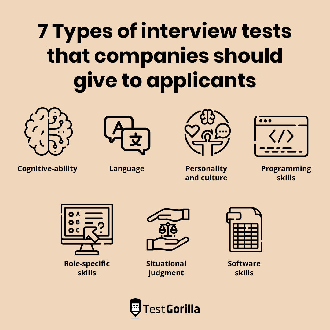 7-types-of-interview-tests-testgorilla